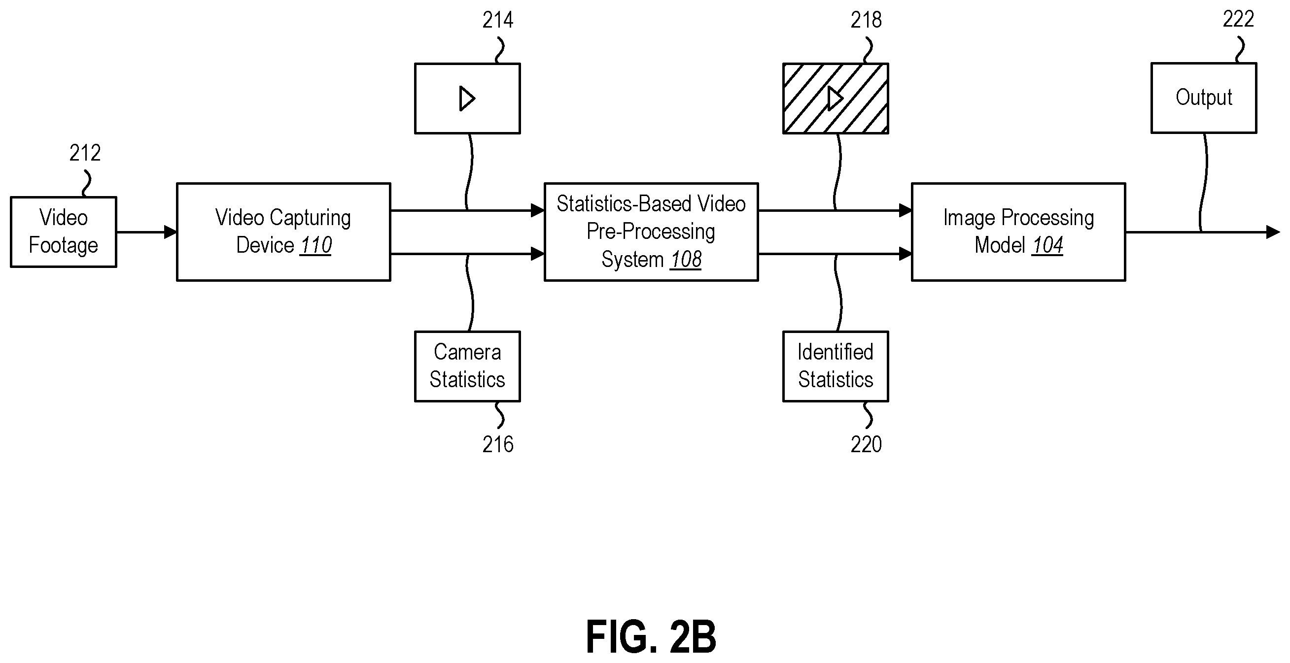 Patent US12602927 Figure 3 – Pre-processing image frames based on camera statistics