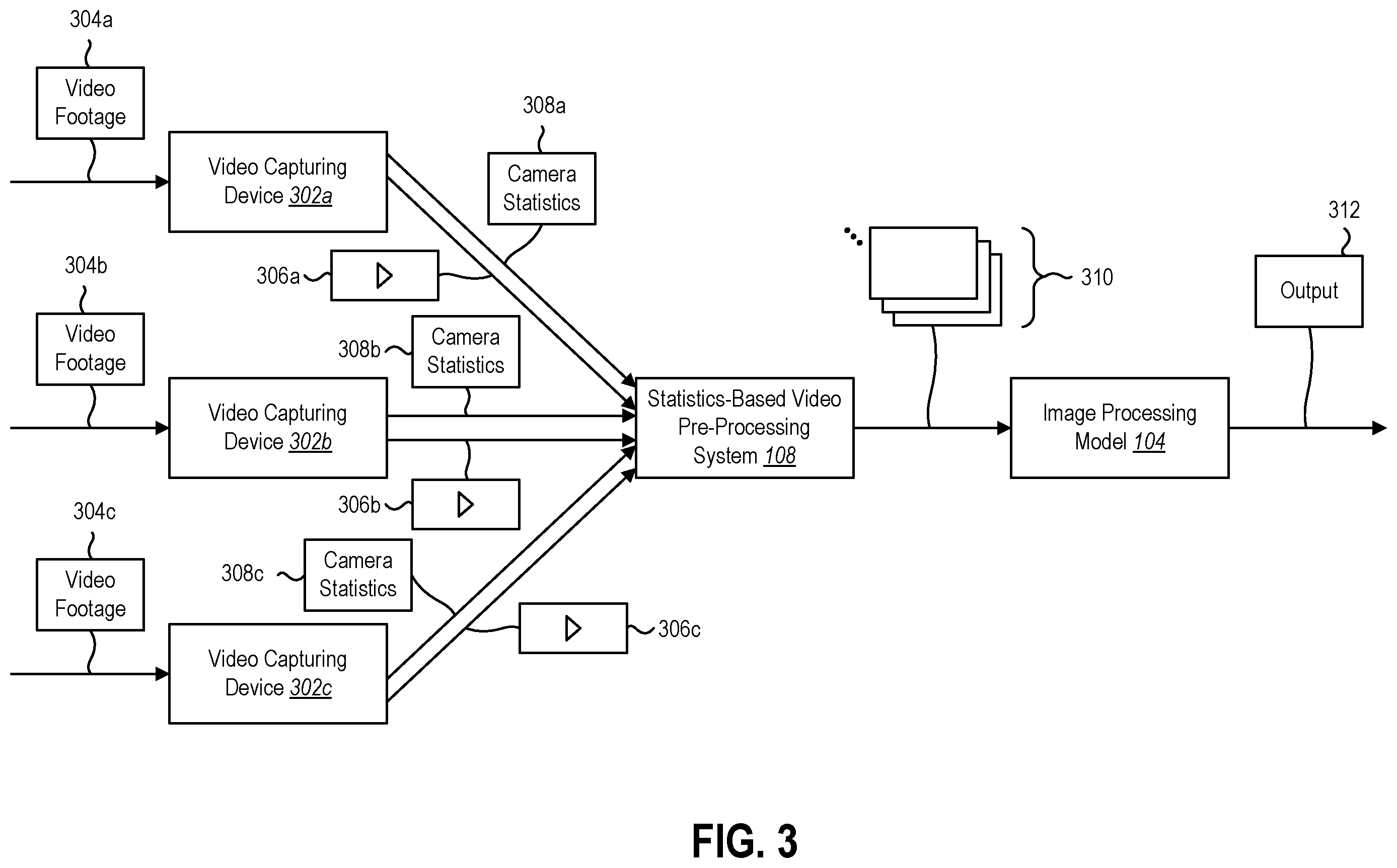 Patent US12602927 Figure 4 – Pre-processing image frames based on camera statistics