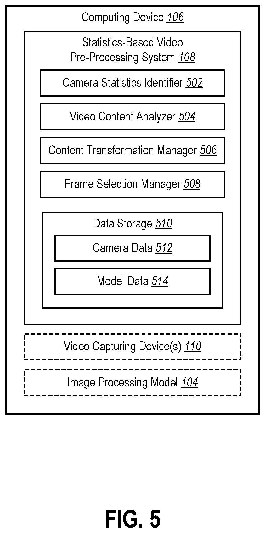 Patent US12602927 Figure 6 – Pre-processing image frames based on camera statistics
