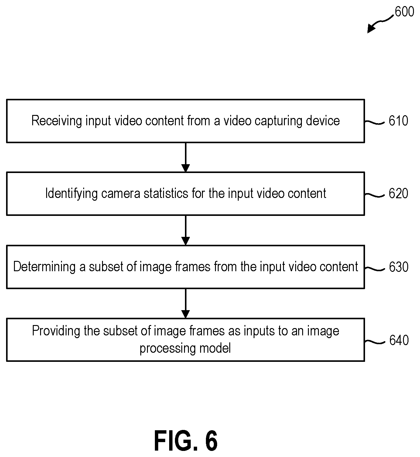 Patent US12602927 Figure 7 – Pre-processing image frames based on camera statistics