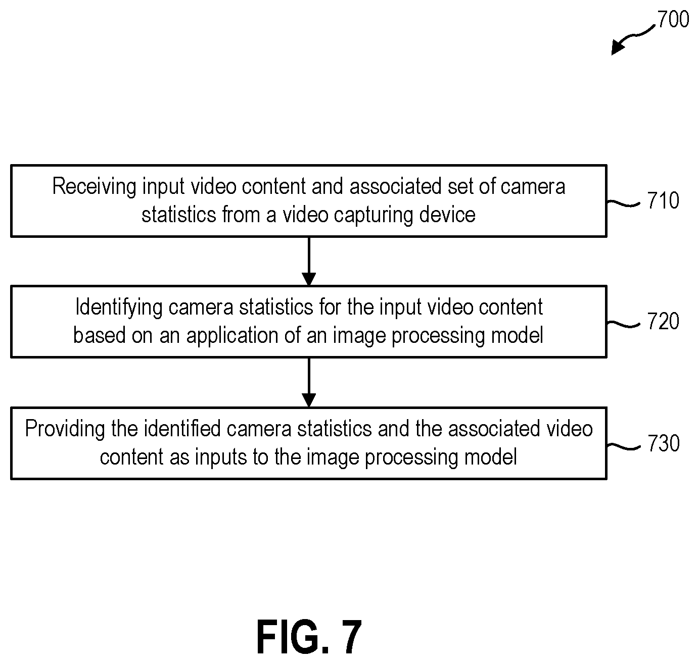 Patent US12602927 Figure 8 – Pre-processing image frames based on camera statistics