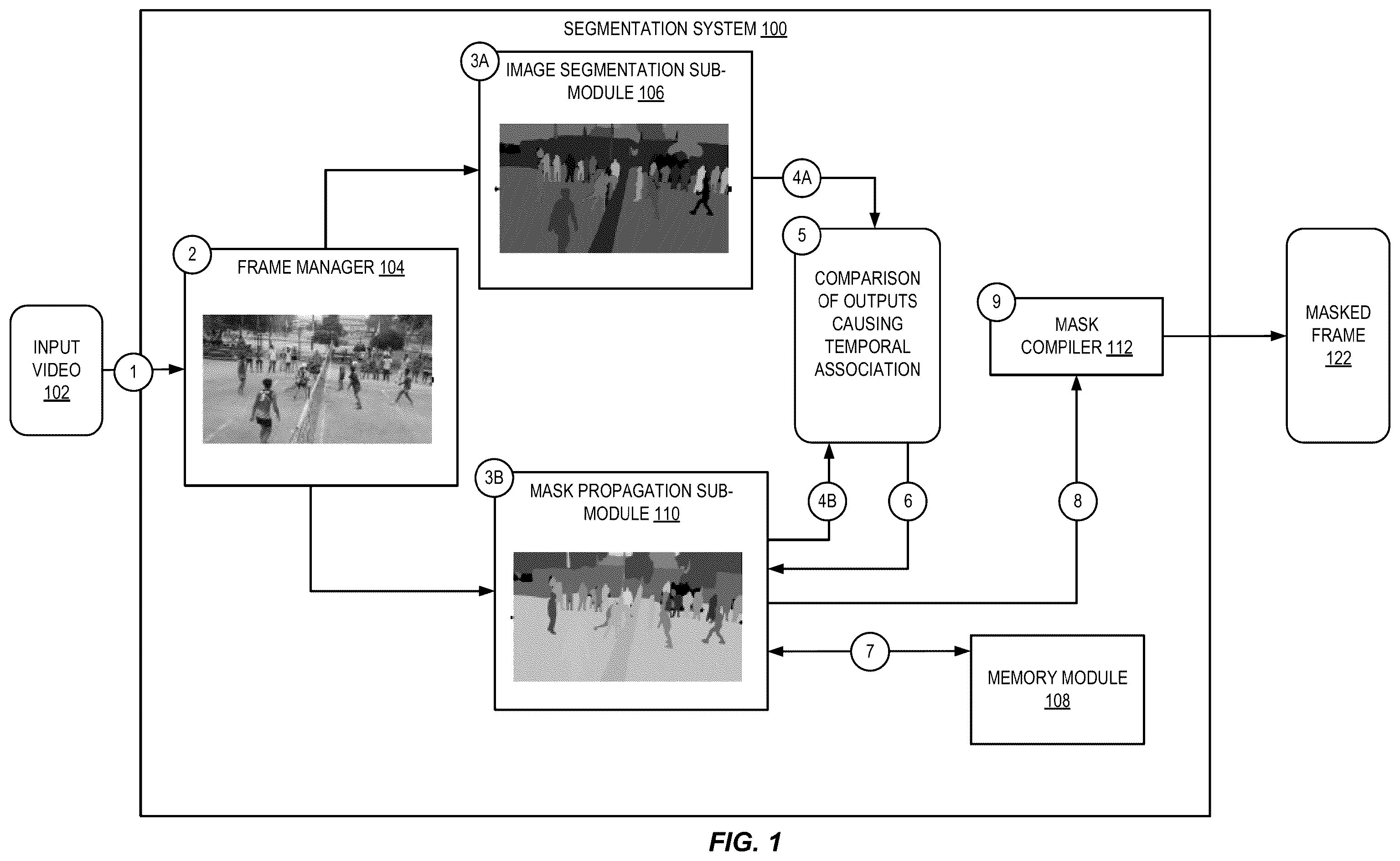 Patent US12602928 Figure 1 – Mask propagation for video segmentation