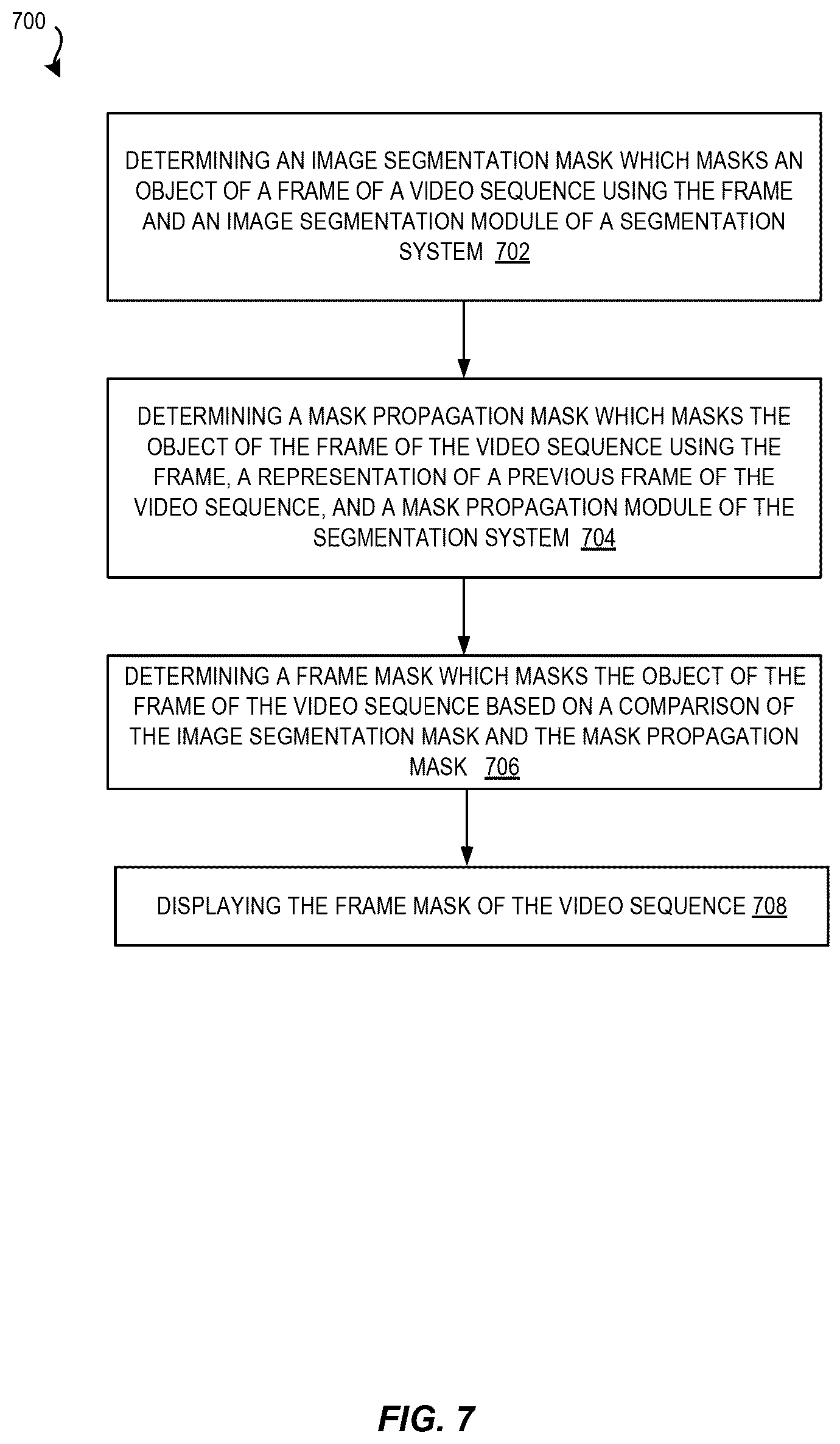 Patent US12602928 Figure 7 – Mask propagation for video segmentation