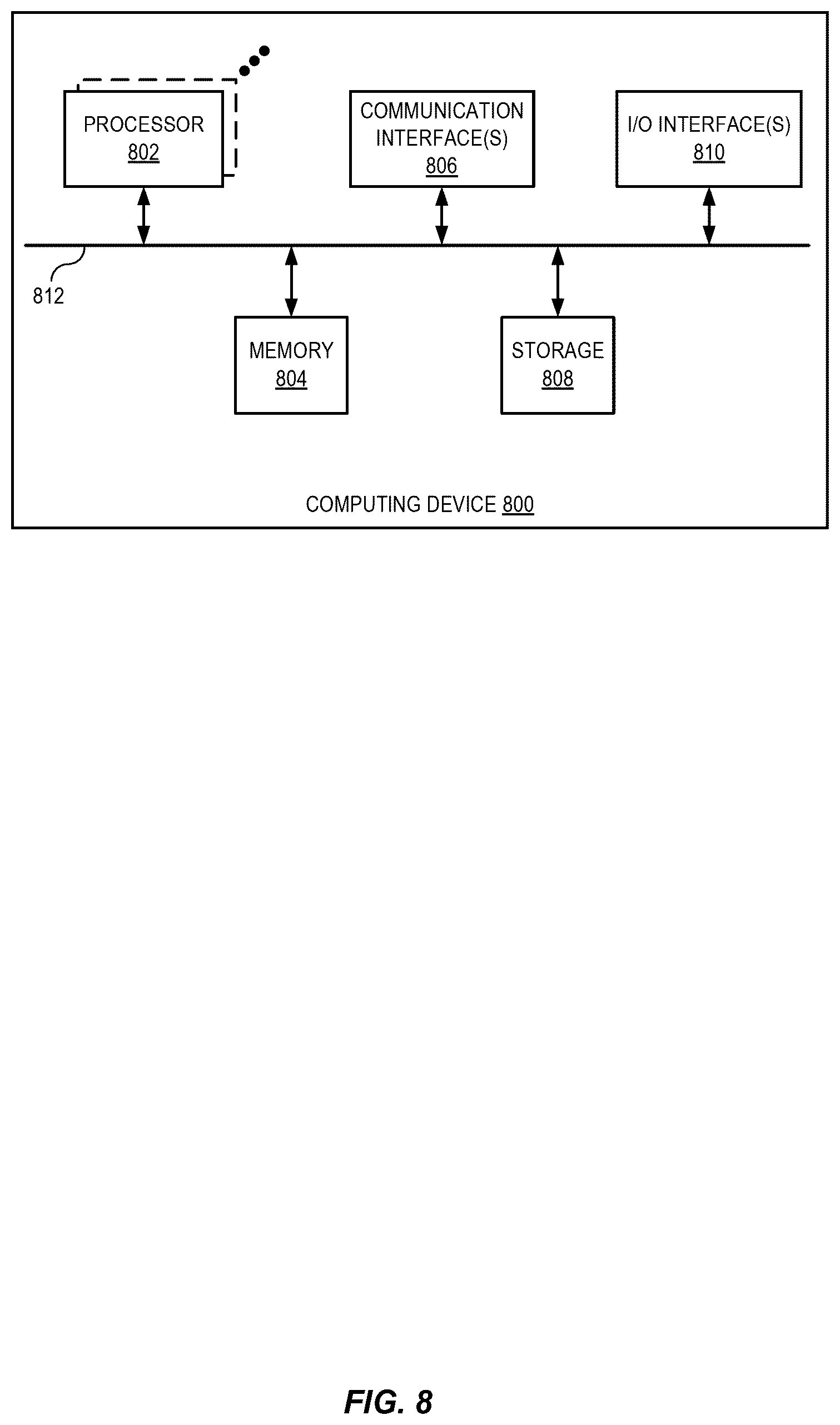 Patent US12602928 Figure 8 – Mask propagation for video segmentation
