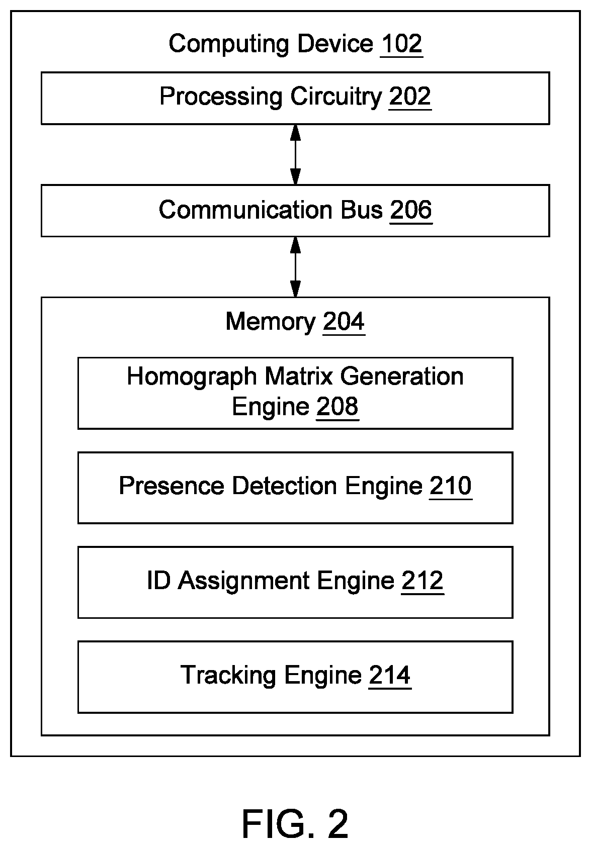 Patent US12602930 Figure 2 – Method and system for continuously tracking humans in an area
