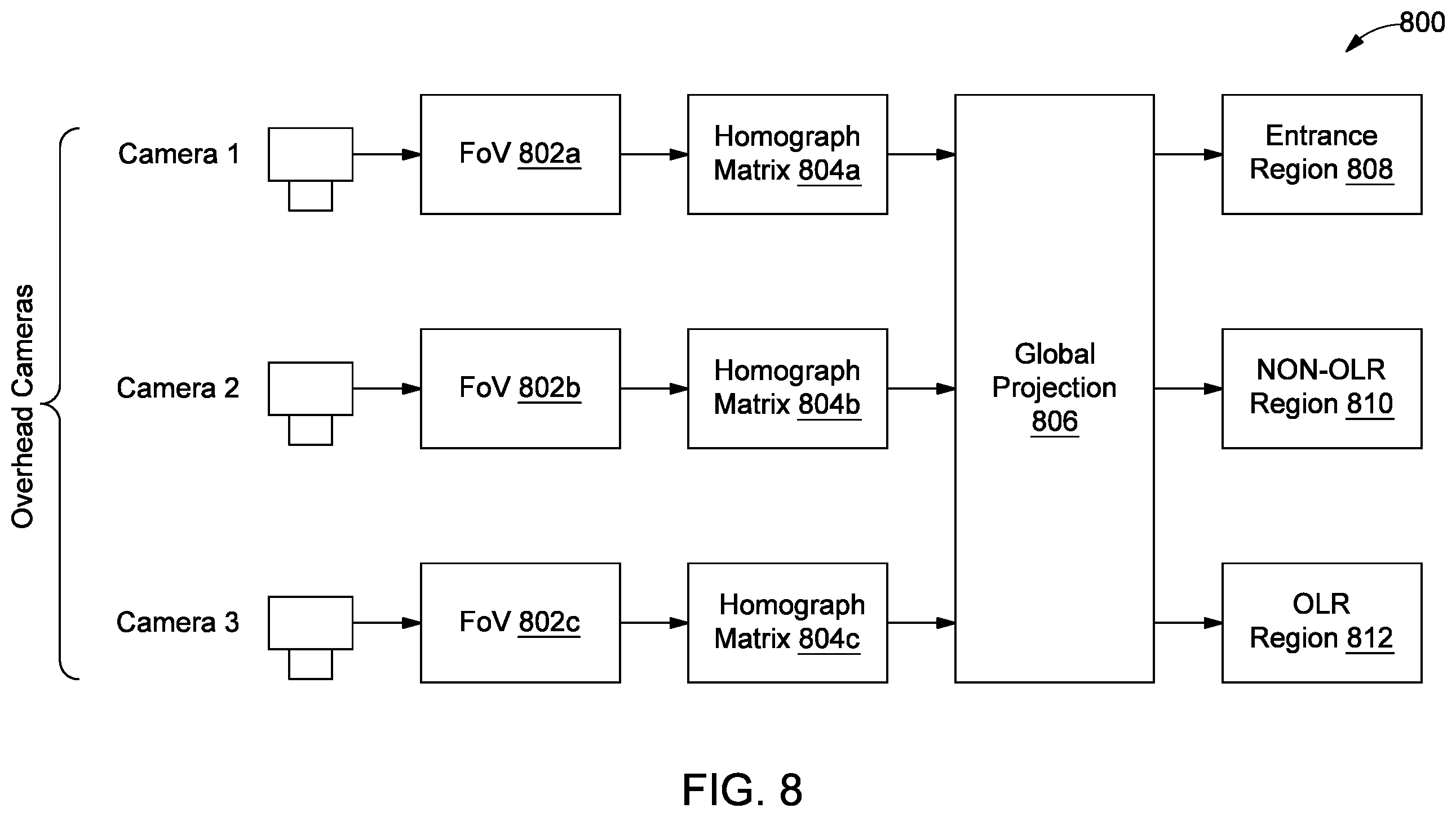 Patent US12602930 Figure 8 – Method and system for continuously tracking humans in an area