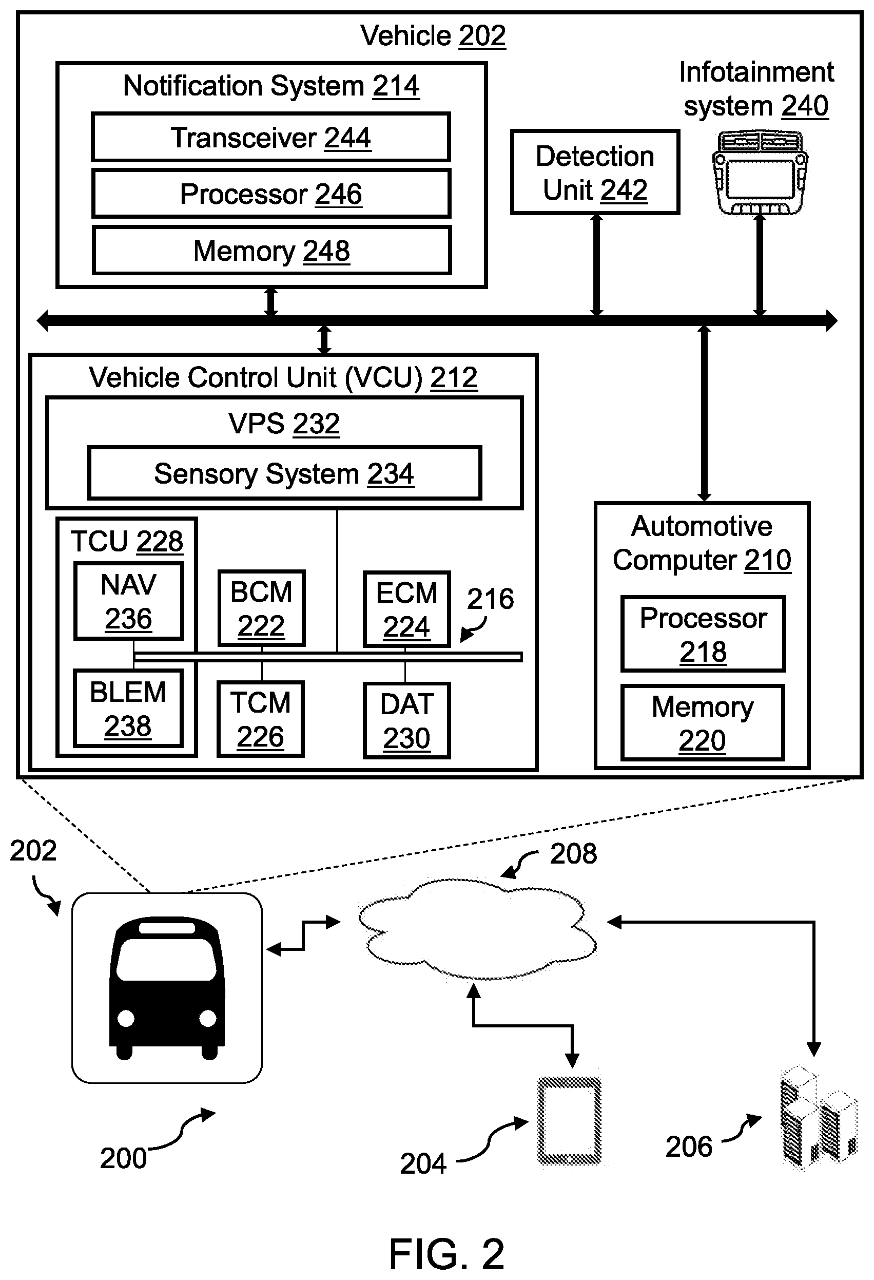 Patent US12602932 Figure 2 – Systems and methods for monitoring users exiting a vehicle