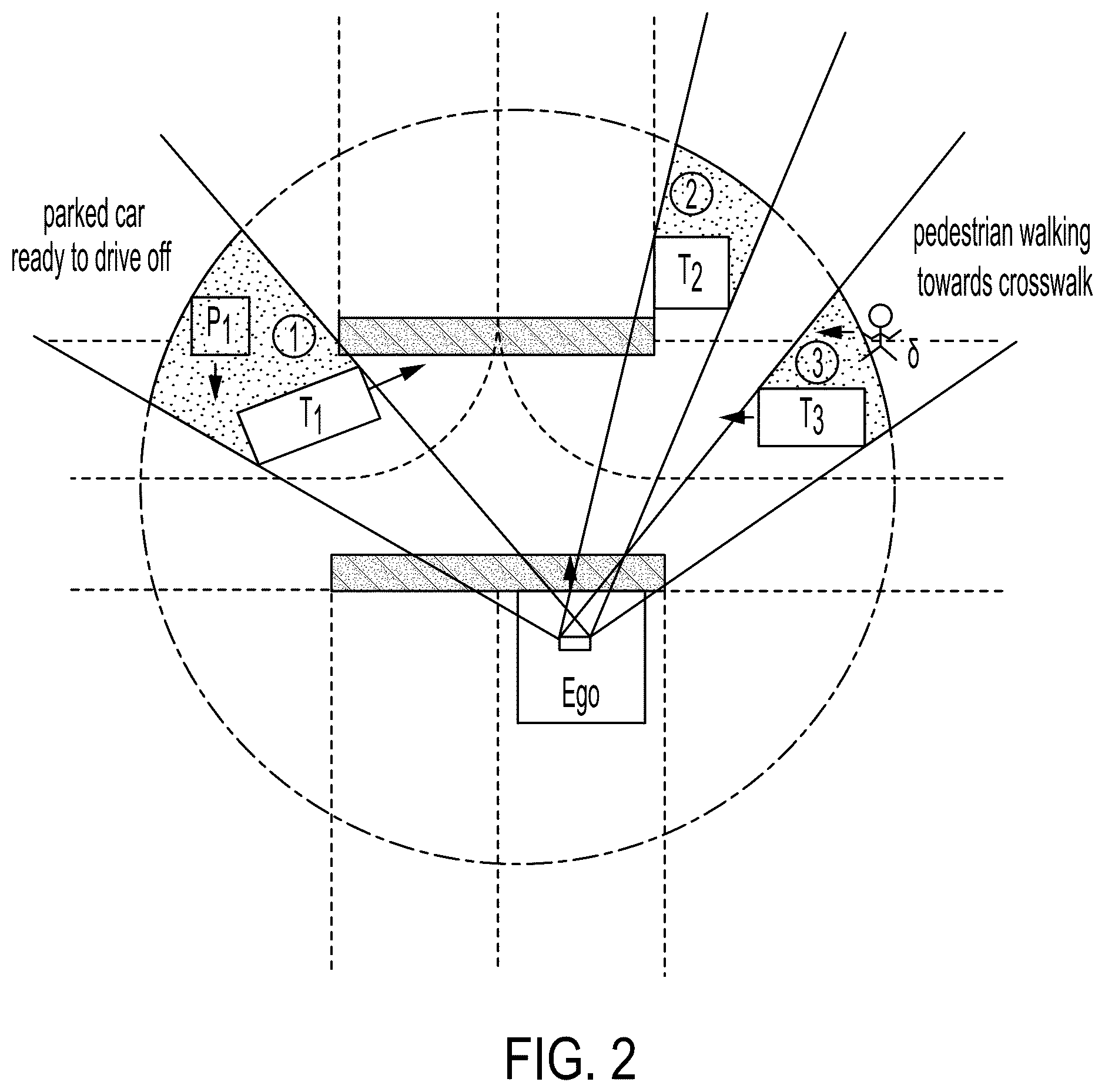 Patent US12602933 Figure 2 – Vehicular sensing system with occlusion estimation for use in control of vehicle