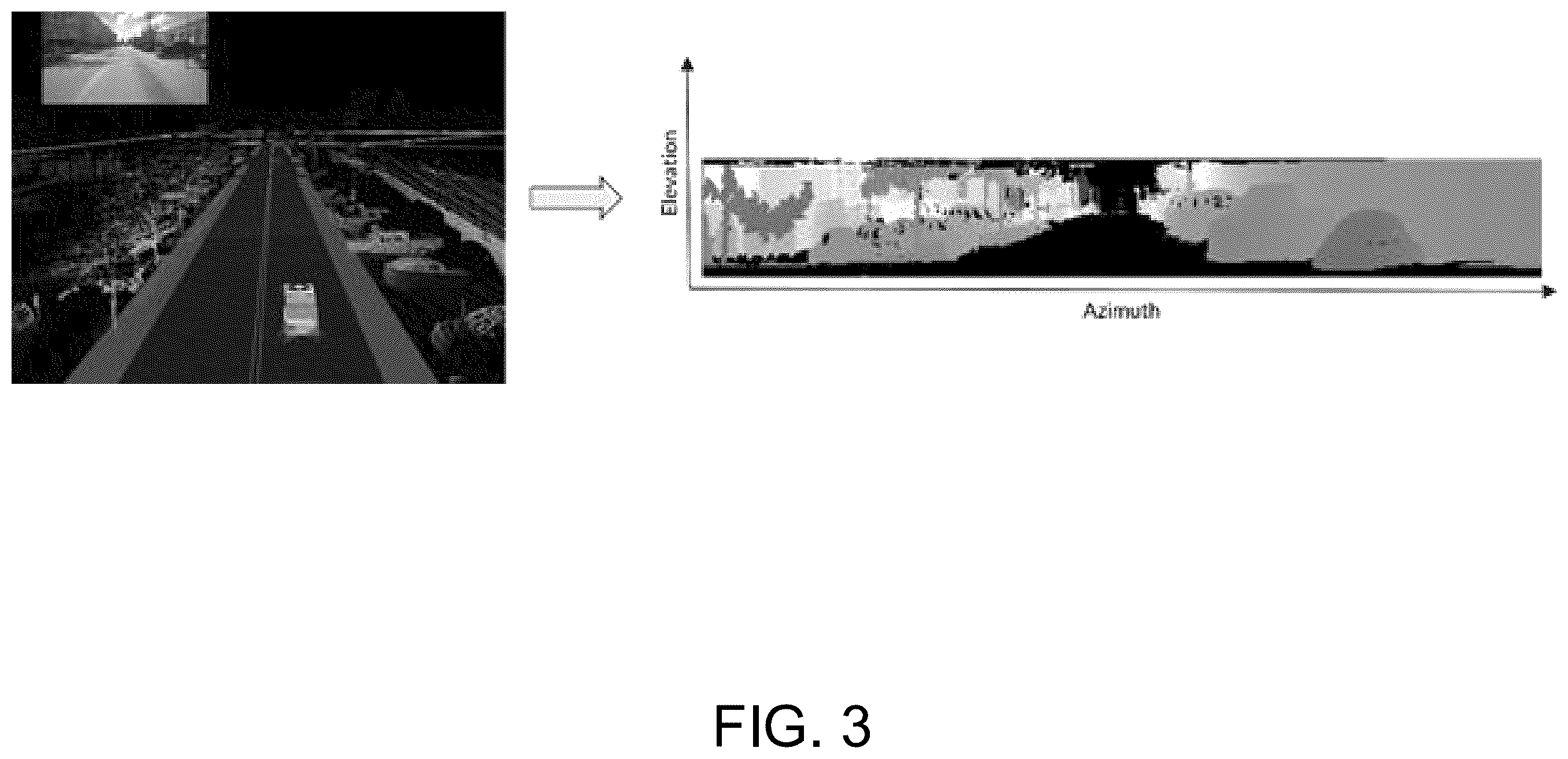 Patent US12602933 Figure 3 – Vehicular sensing system with occlusion estimation for use in control of vehicle