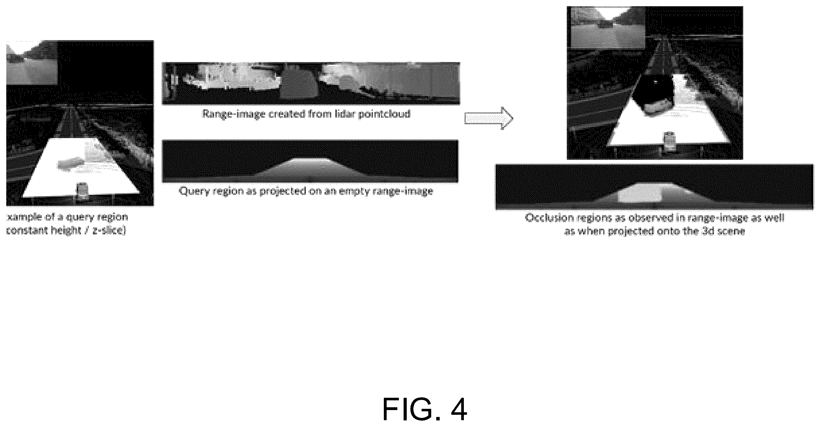 Patent US12602933 Figure 4 – Vehicular sensing system with occlusion estimation for use in control of vehicle