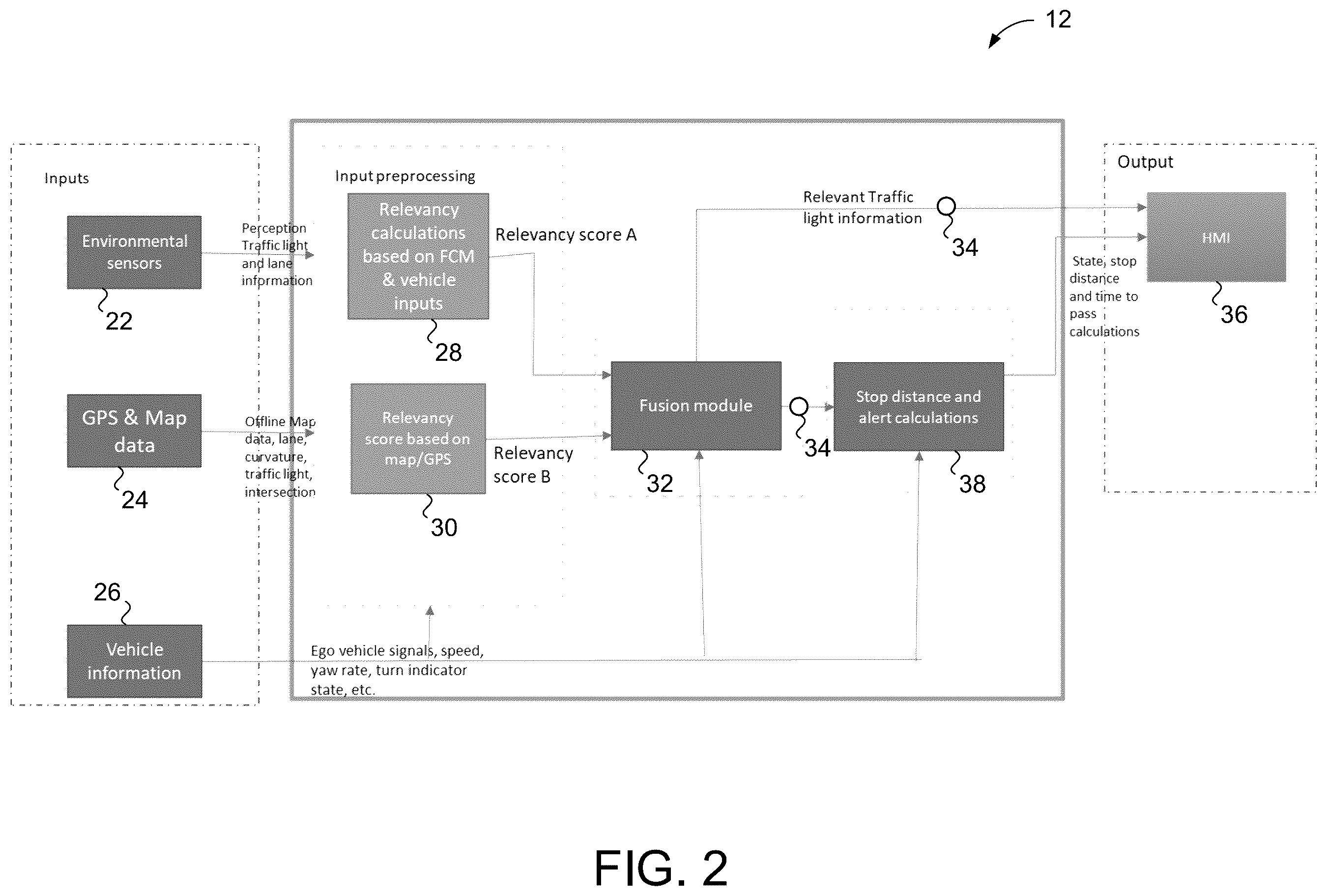 Patent US12602934 Figure 2 – Vehicular driving assist system with traffic light recognition