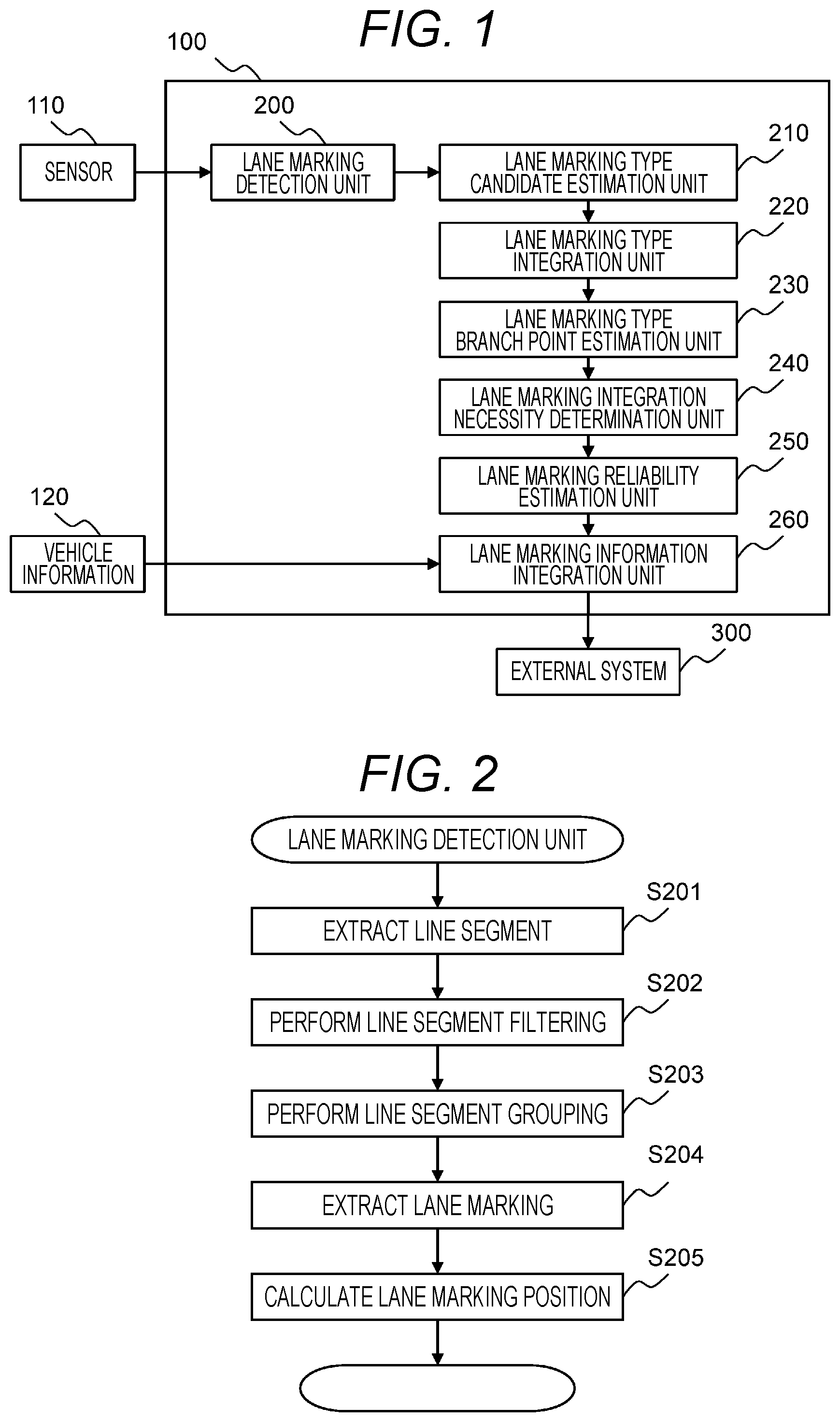 Patent US12602935 Figure 1 – Driving assistance device and driving assistance method