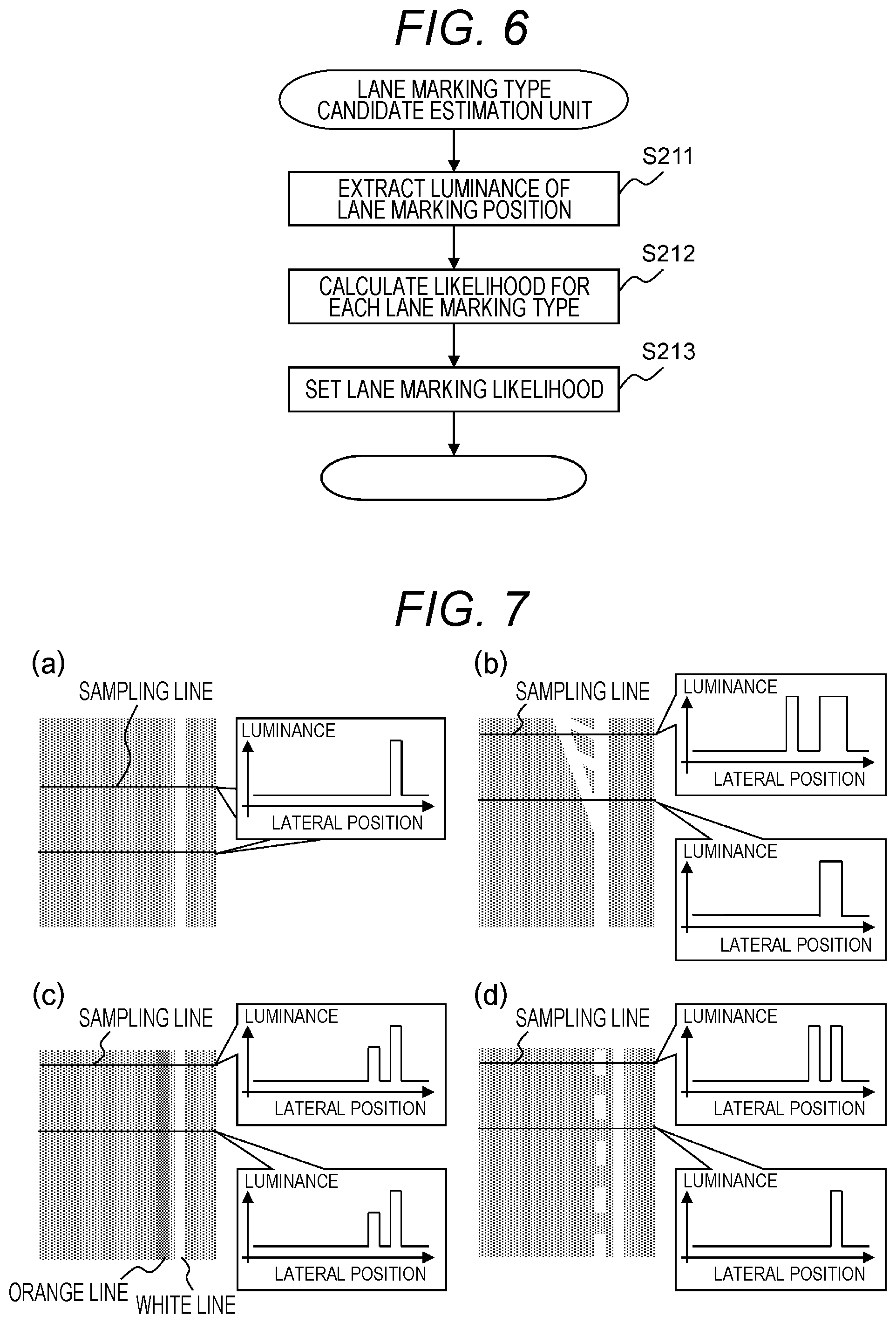 Patent US12602935 Figure 3 – Driving assistance device and driving assistance method