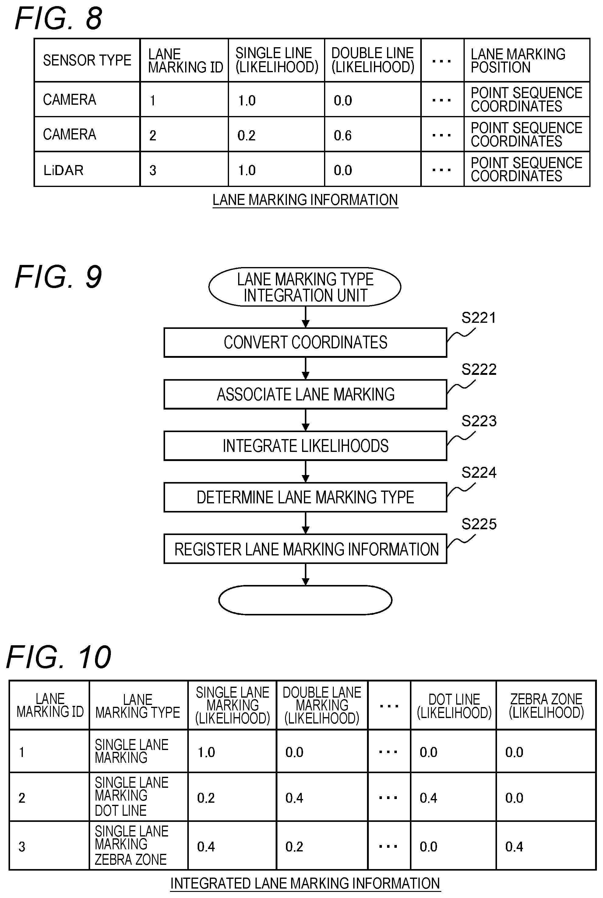 Patent US12602935 Figure 4 – Driving assistance device and driving assistance method
