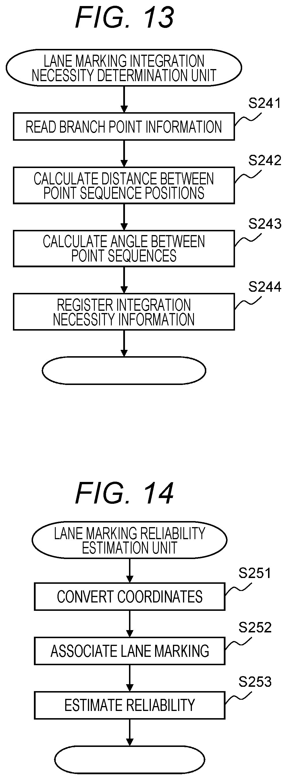 Patent US12602935 Figure 6 – Driving assistance device and driving assistance method