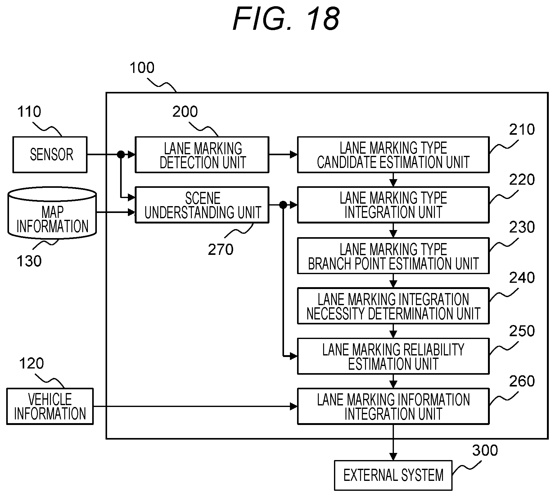 Patent US12602935 Figure 8 – Driving assistance device and driving assistance method