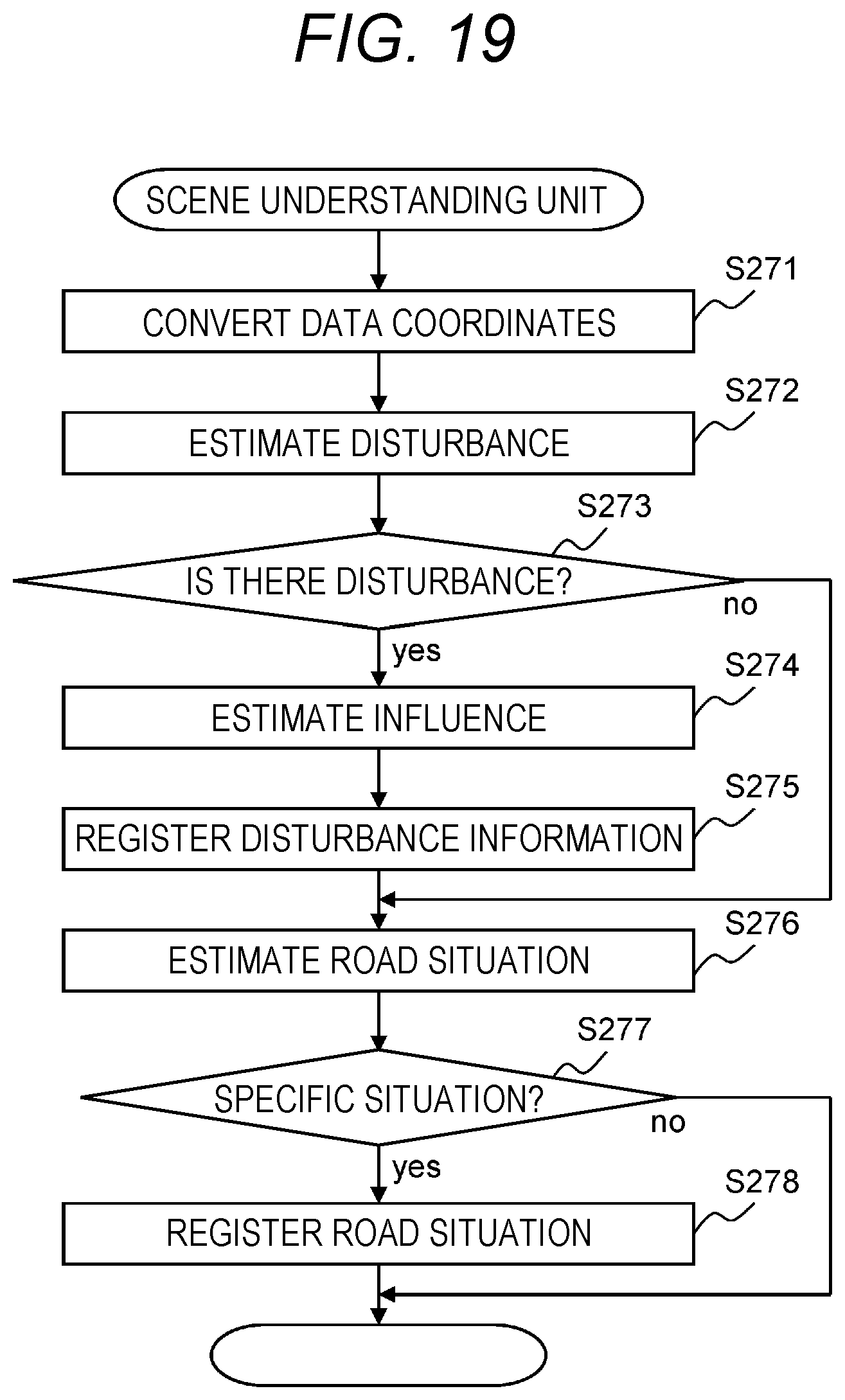 Patent US12602935 Figure 9 – Driving assistance device and driving assistance method