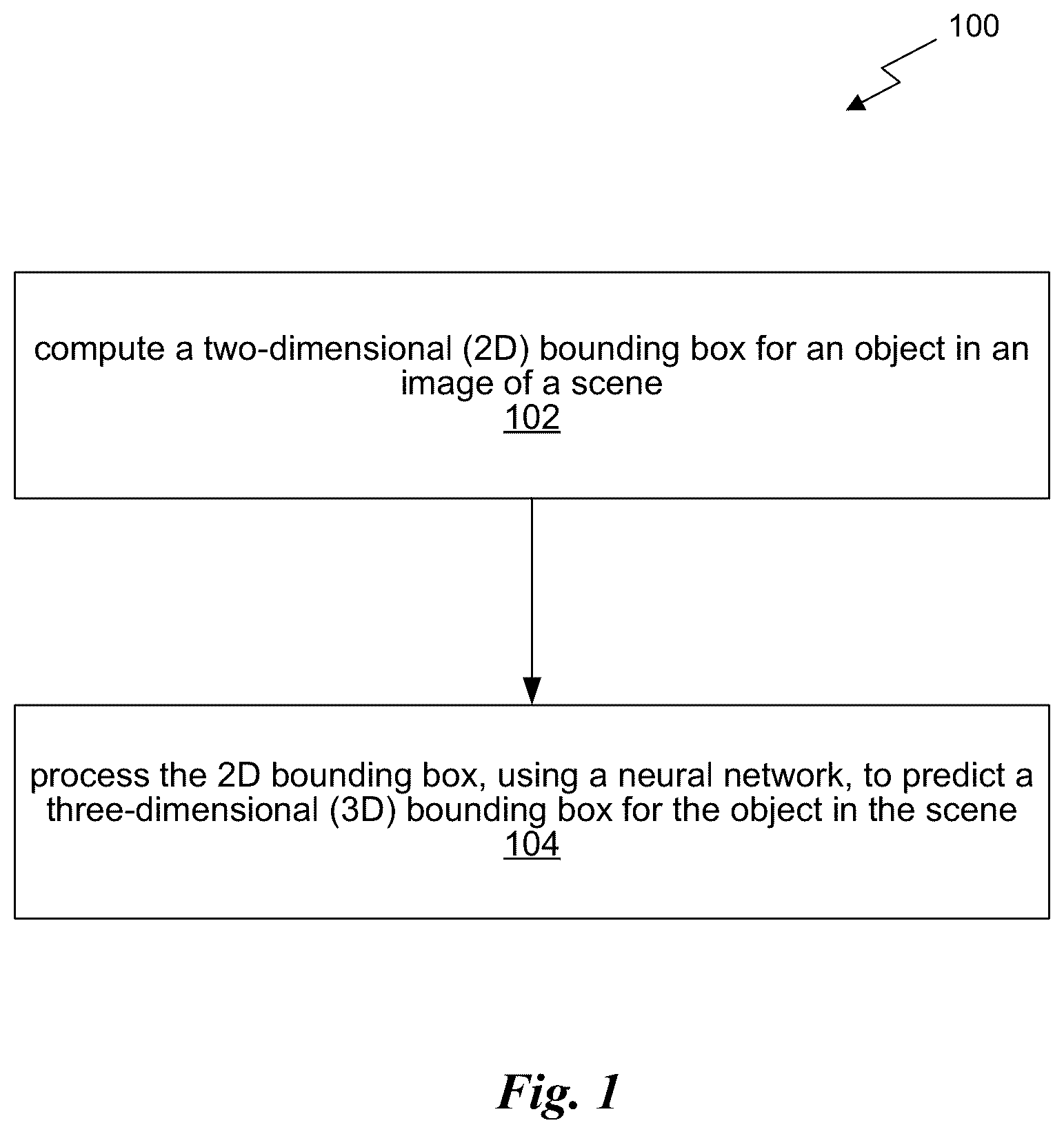 Patent US12602936 Figure 1 – Long-range 3D object detection using 2D bounding boxes