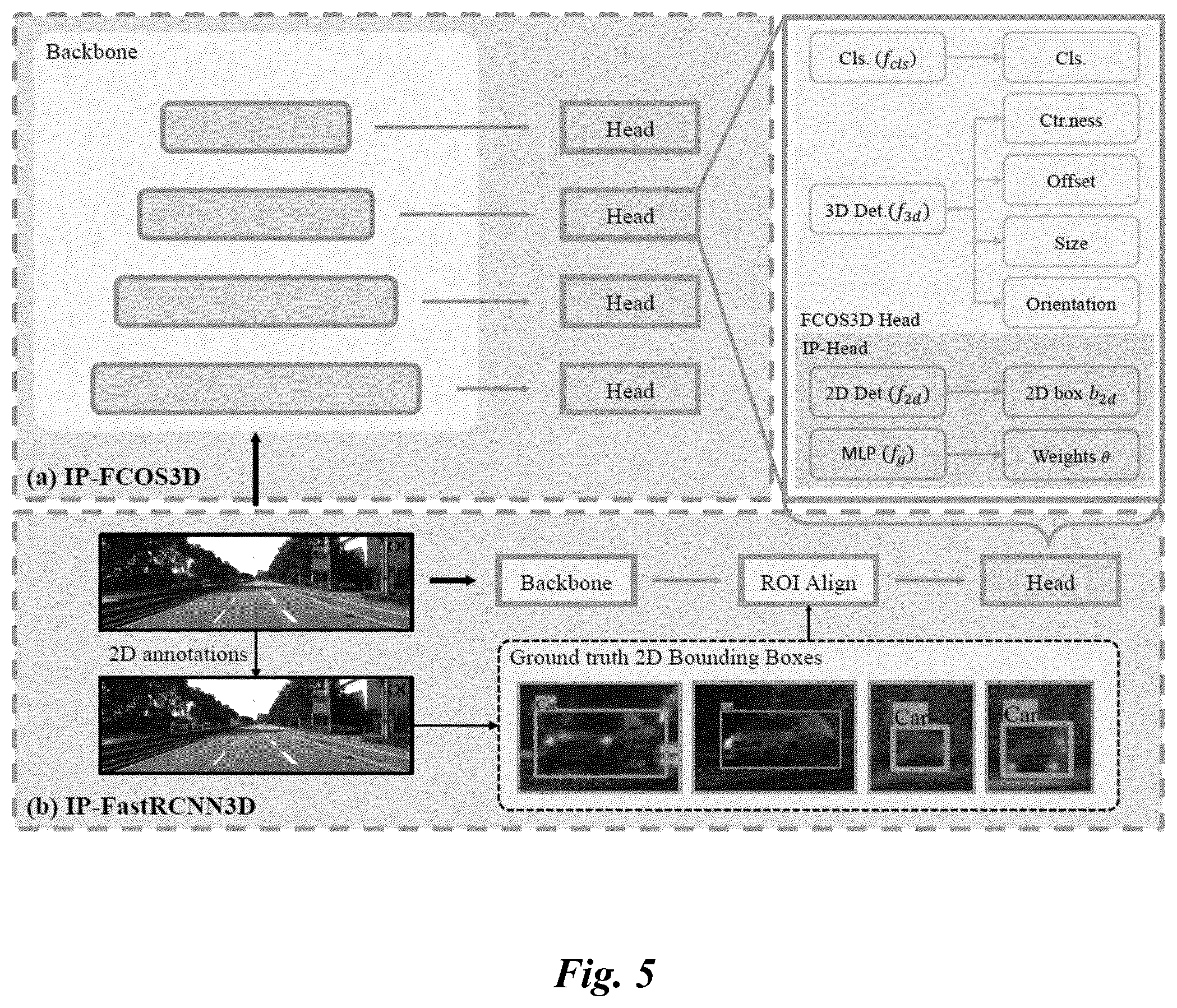 Patent US12602936 Figure 6 – Long-range 3D object detection using 2D bounding boxes