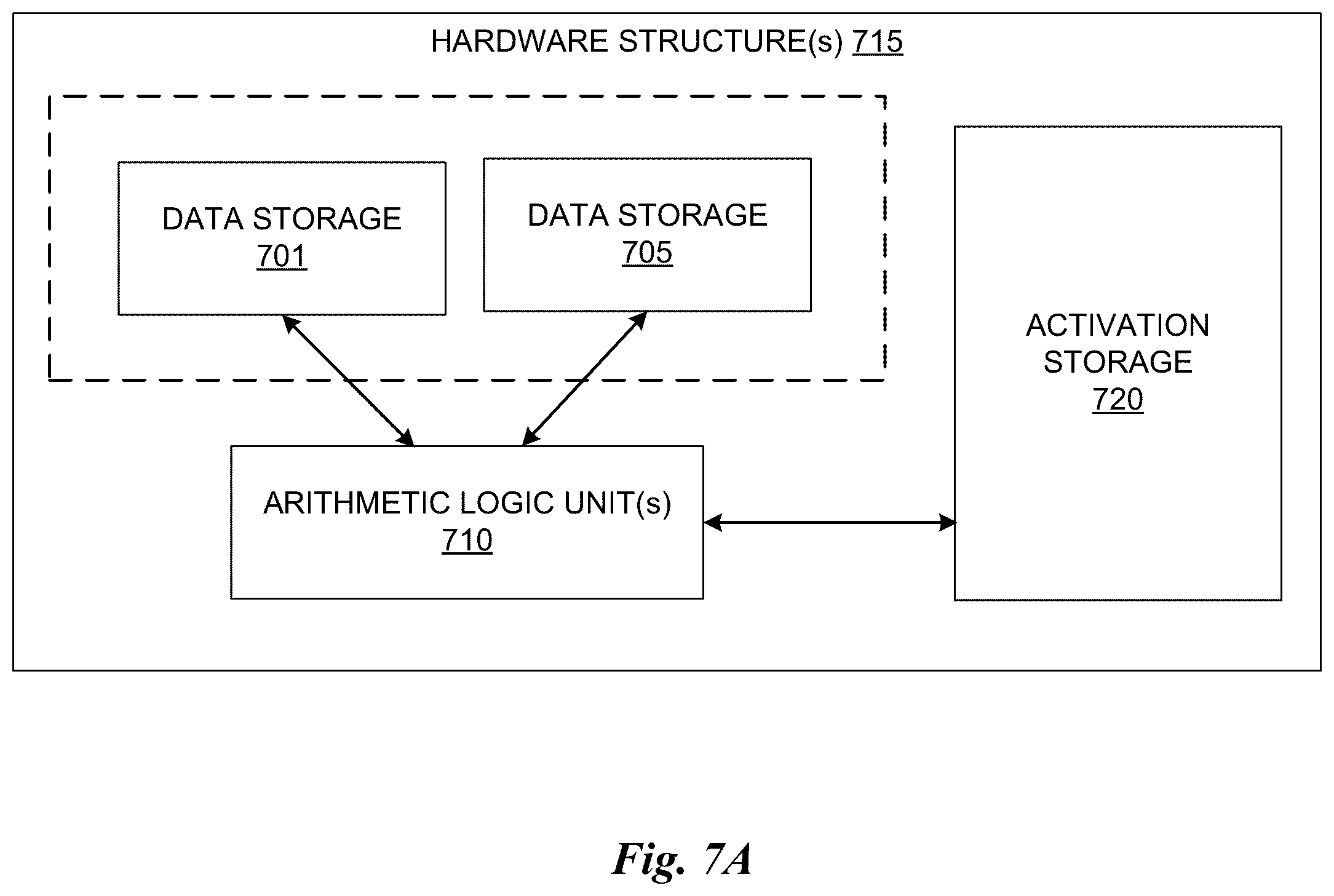 Patent US12602936 Figure 8 – Long-range 3D object detection using 2D bounding boxes