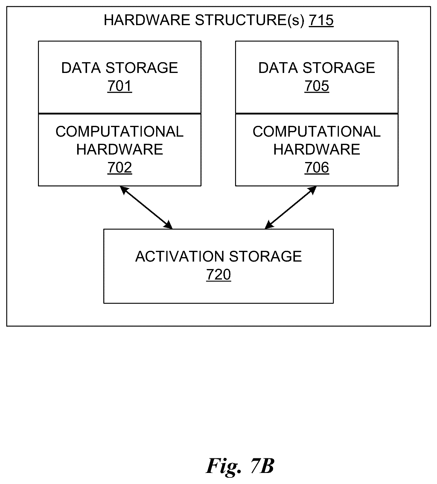 Patent US12602936 Figure 9 – Long-range 3D object detection using 2D bounding boxes