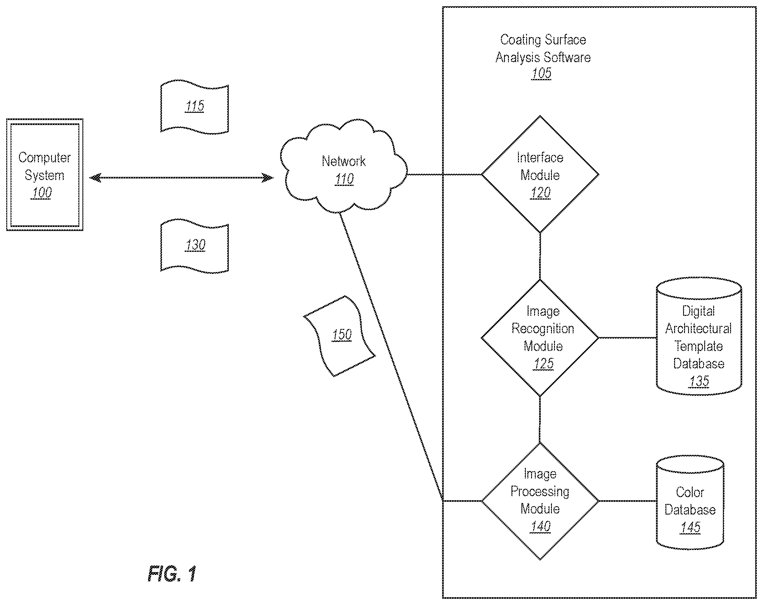Patent US12602937 Figure 1 – Systems, methods, and interfaces for identifying coating surfaces