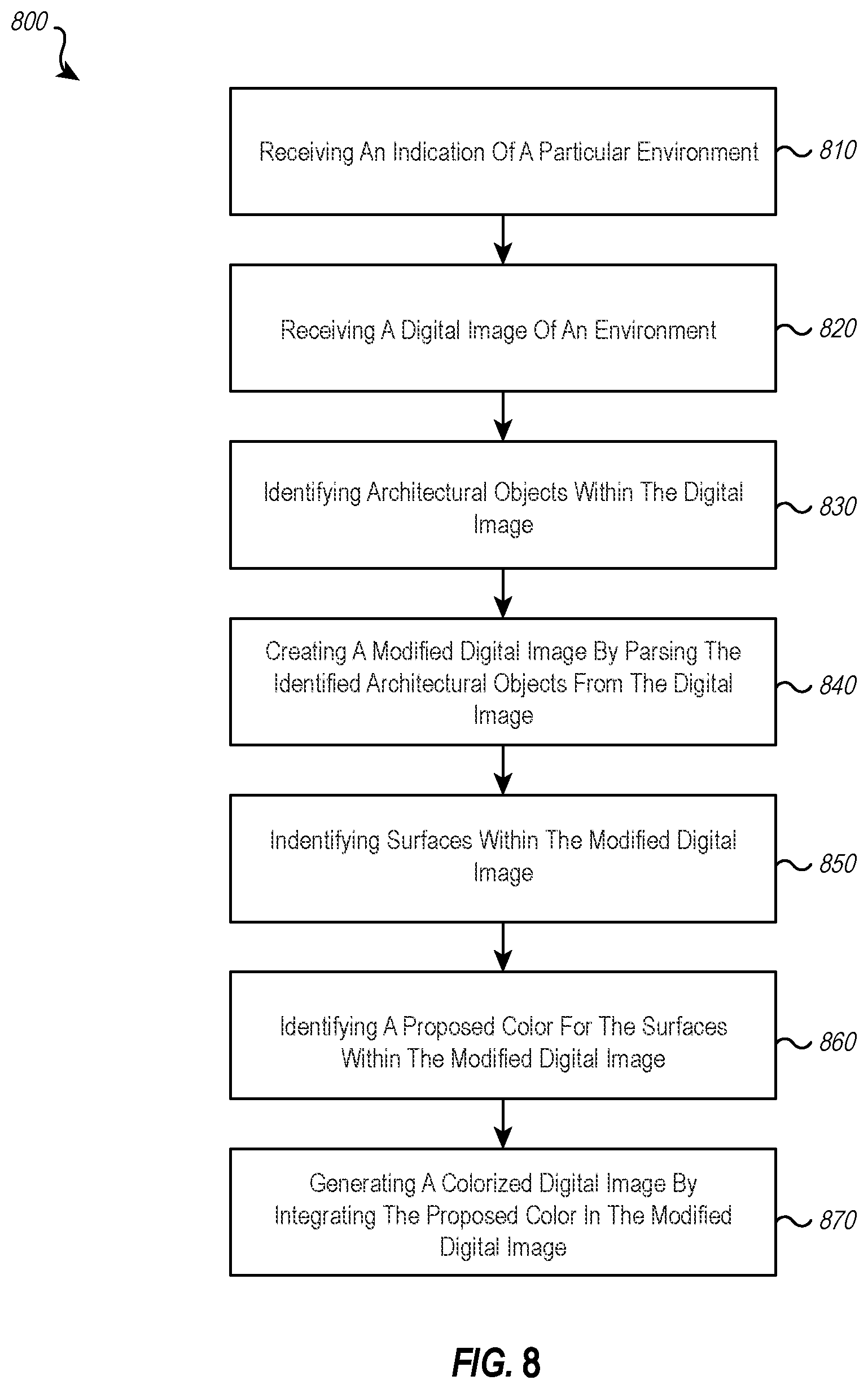 Patent US12602937 Figure 8 – Systems, methods, and interfaces for identifying coating surfaces