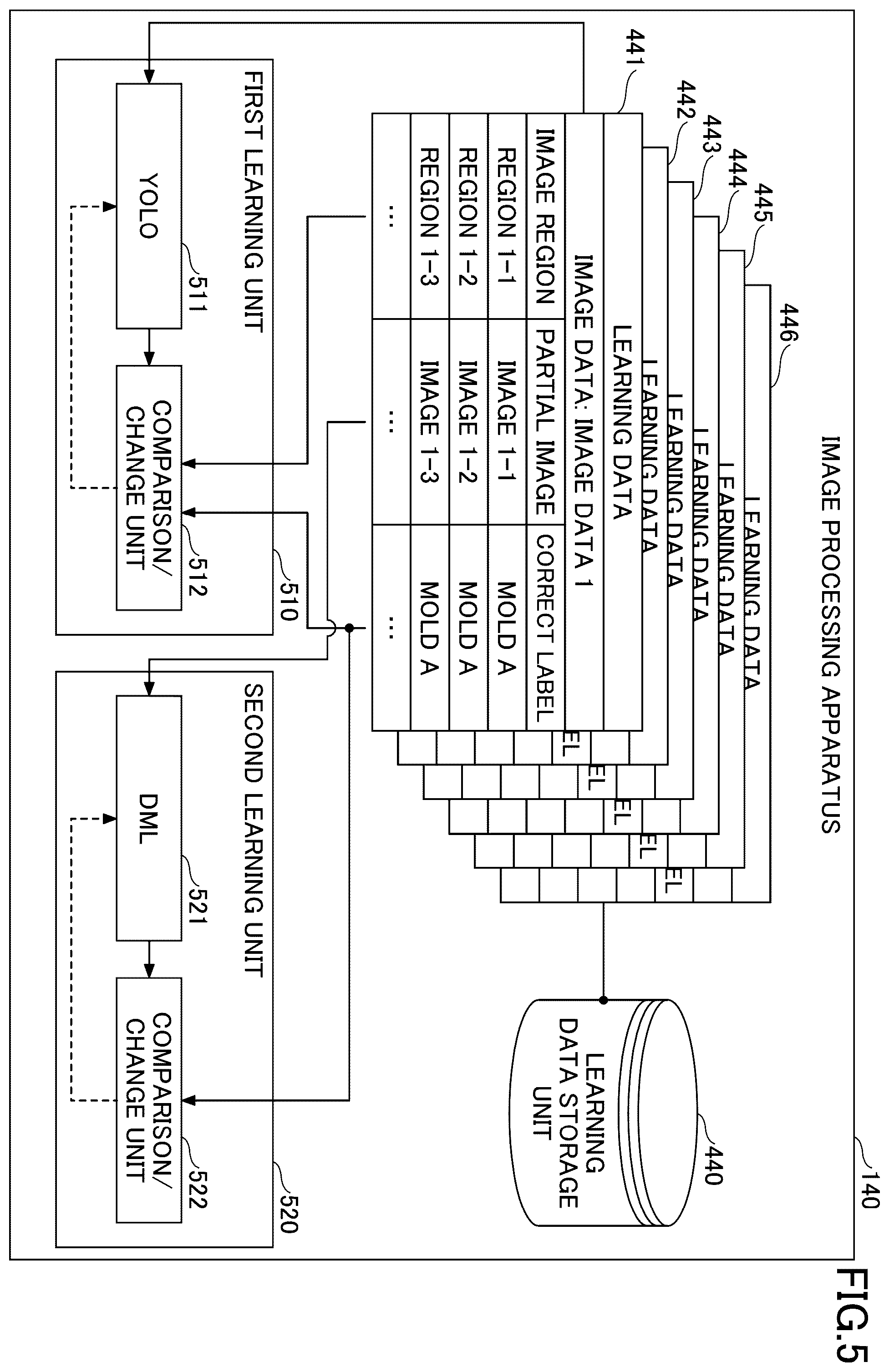 Patent US12602939 Figure 5 – Inspection system and inspection method