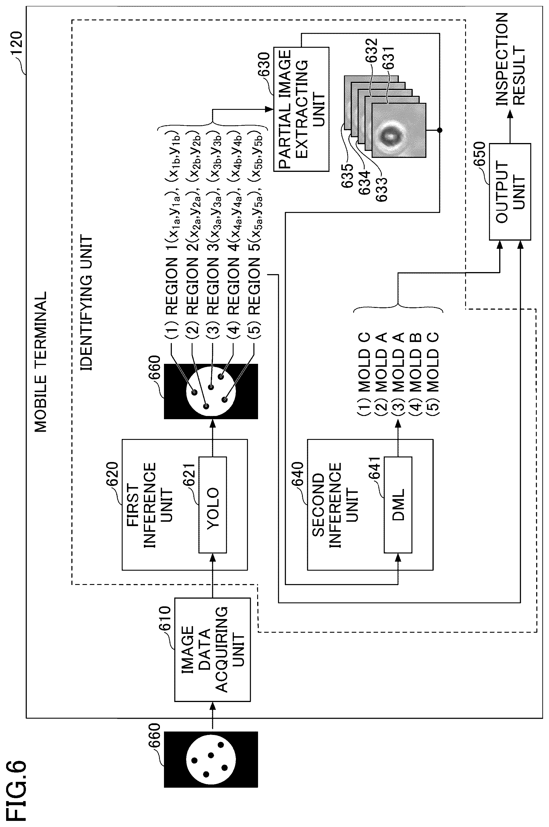 Patent US12602939 Figure 6 – Inspection system and inspection method