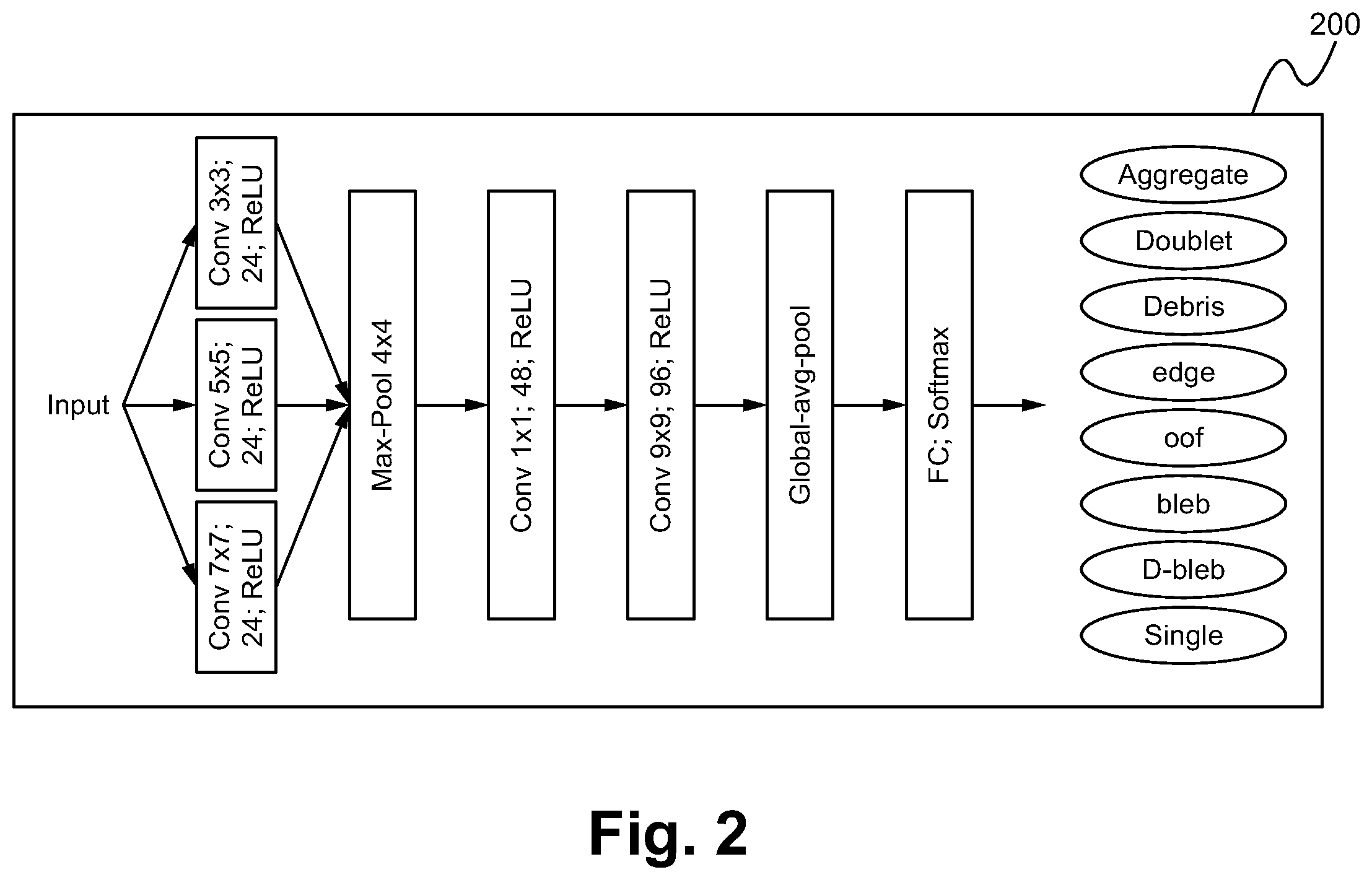 Patent US12602940 Figure 2 – Single cell identification for cell sorting