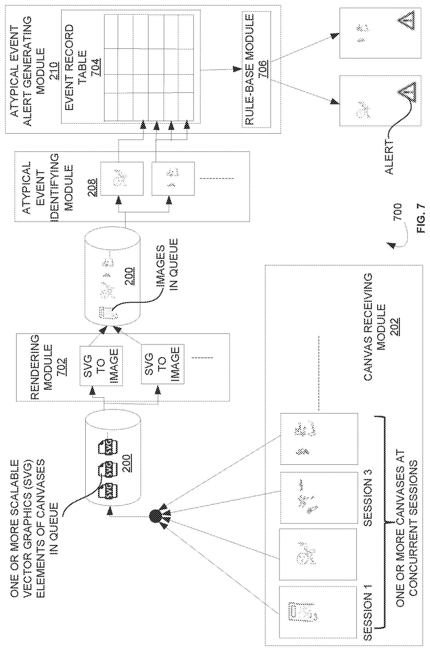 Patent US12602941 Figure 7 – System and method for identifying atypical events and generating an alert using deep learning model