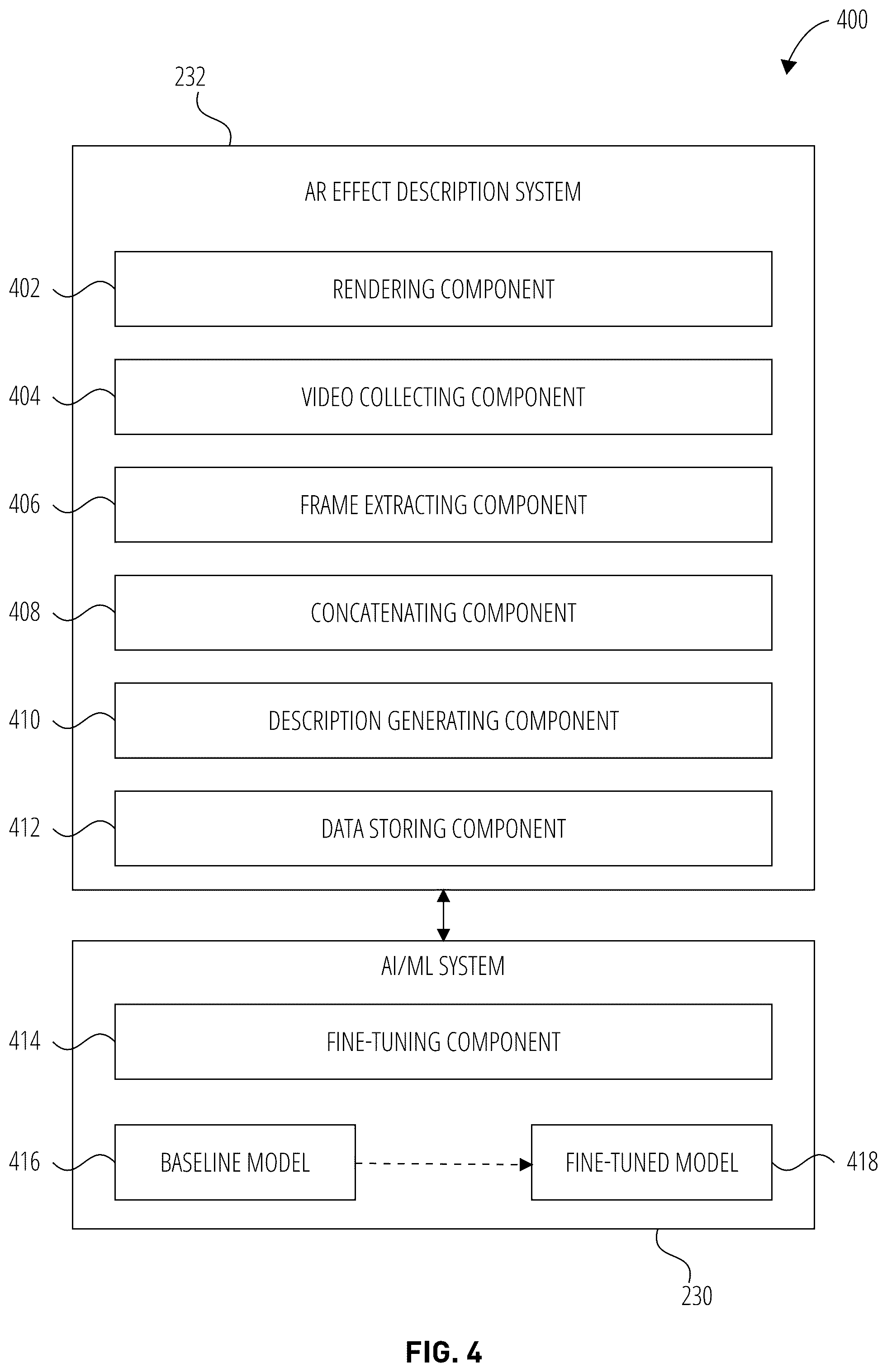 Patent US12602942 Figure 4 – Model fine-tuning for automated augmented reality descriptions