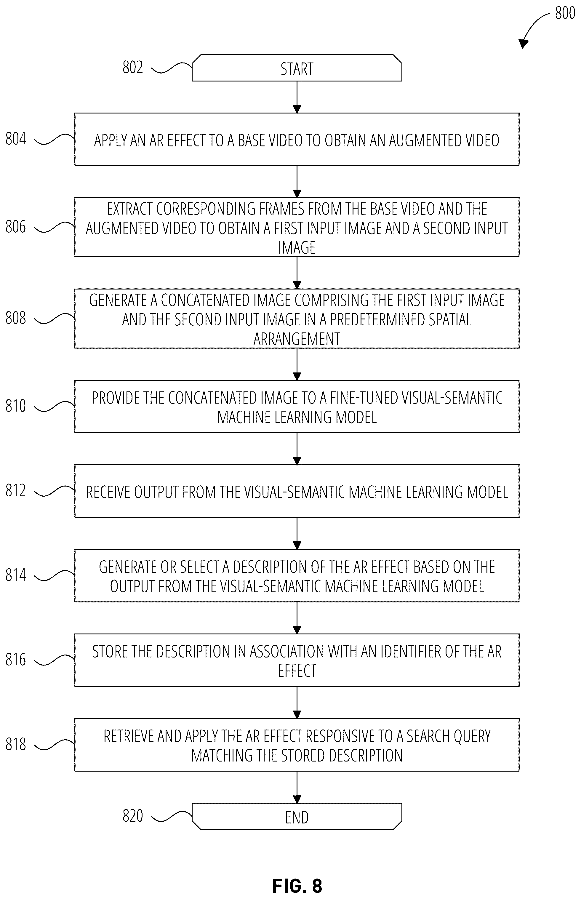 Patent US12602942 Figure 7 – Model fine-tuning for automated augmented reality descriptions