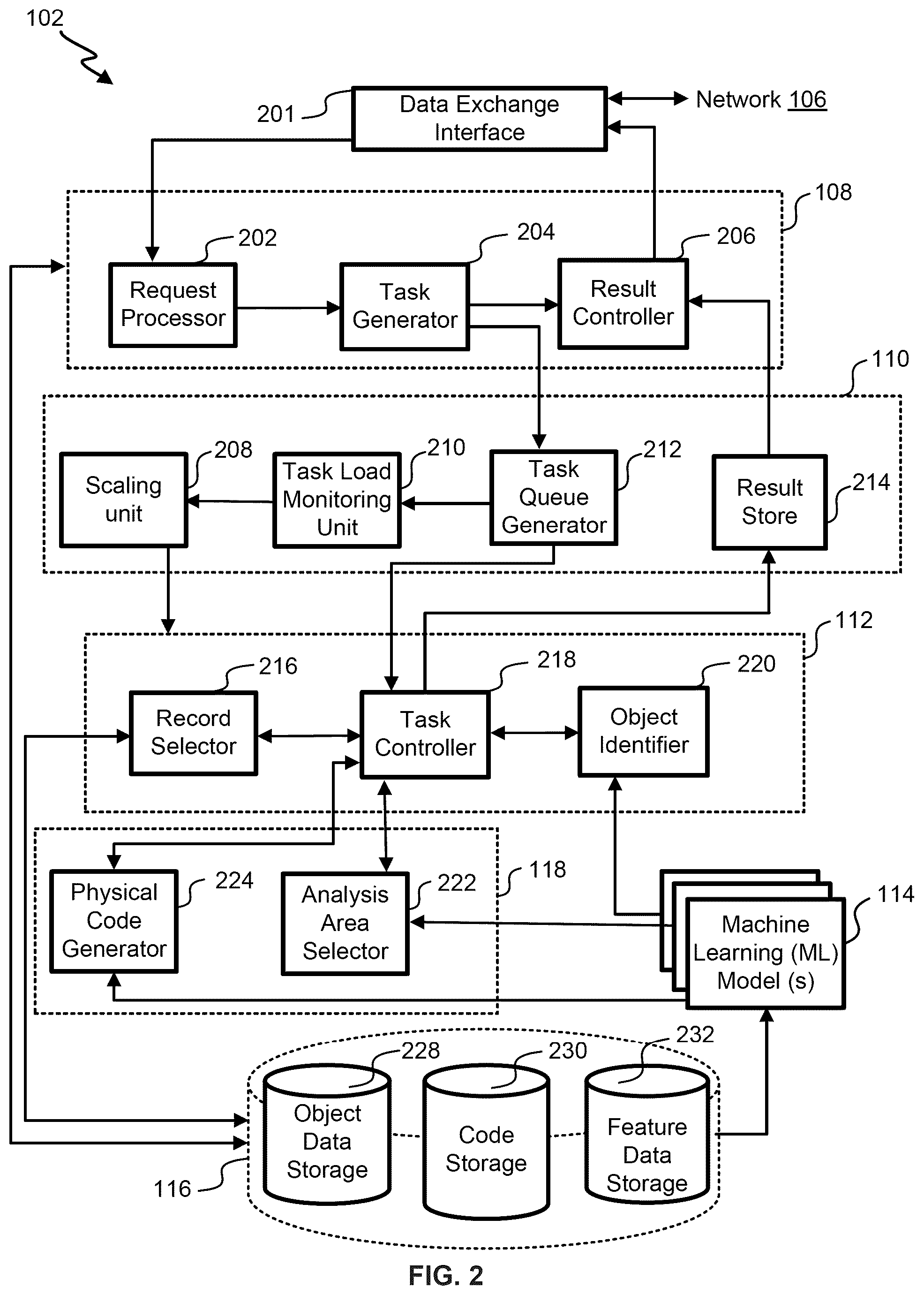 Patent US12602943 Figure 2 – Authentication and identification of physical objects using voting of local microstructural features