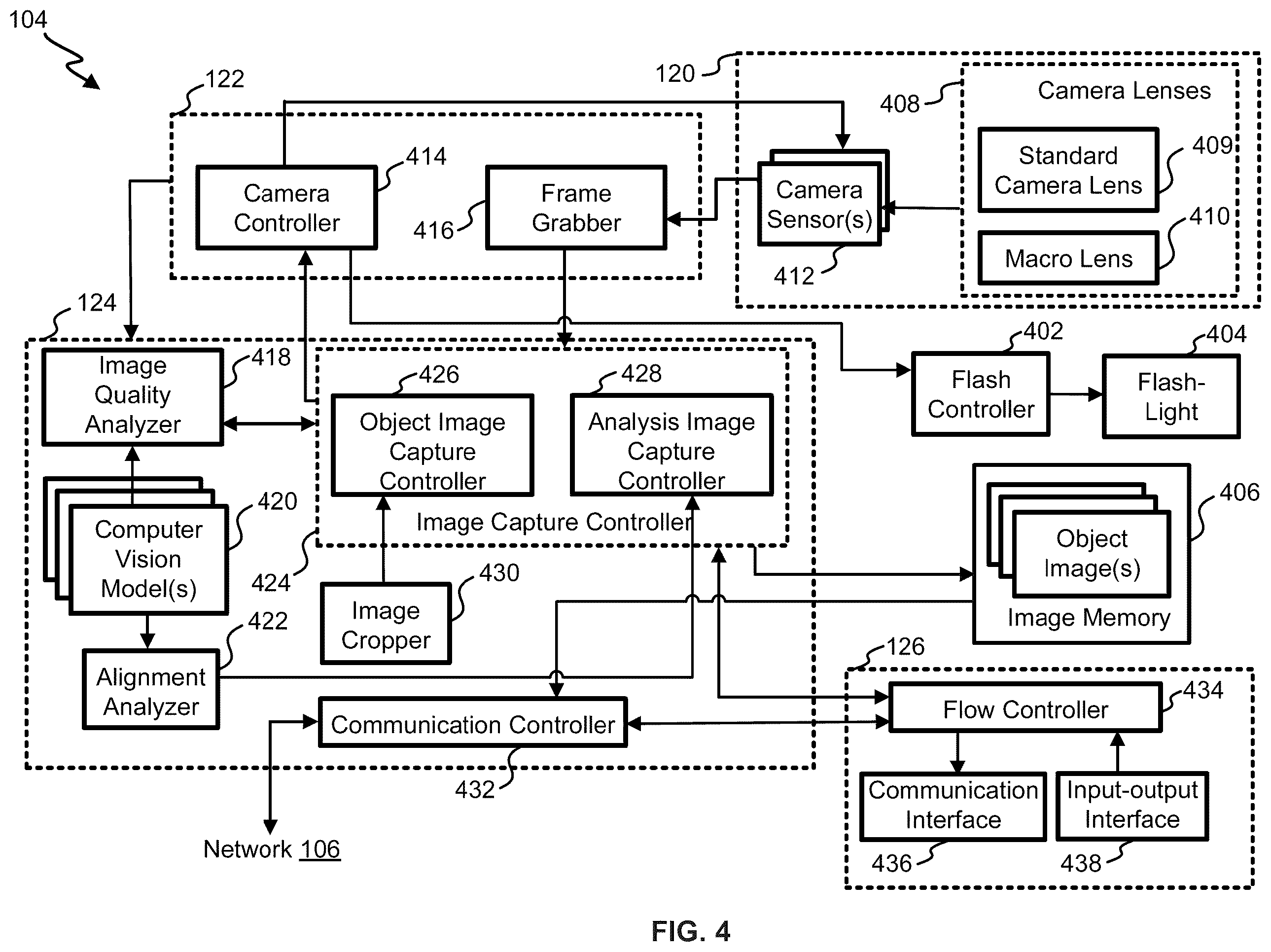 Patent US12602943 Figure 4 – Authentication and identification of physical objects using voting of local microstructural features