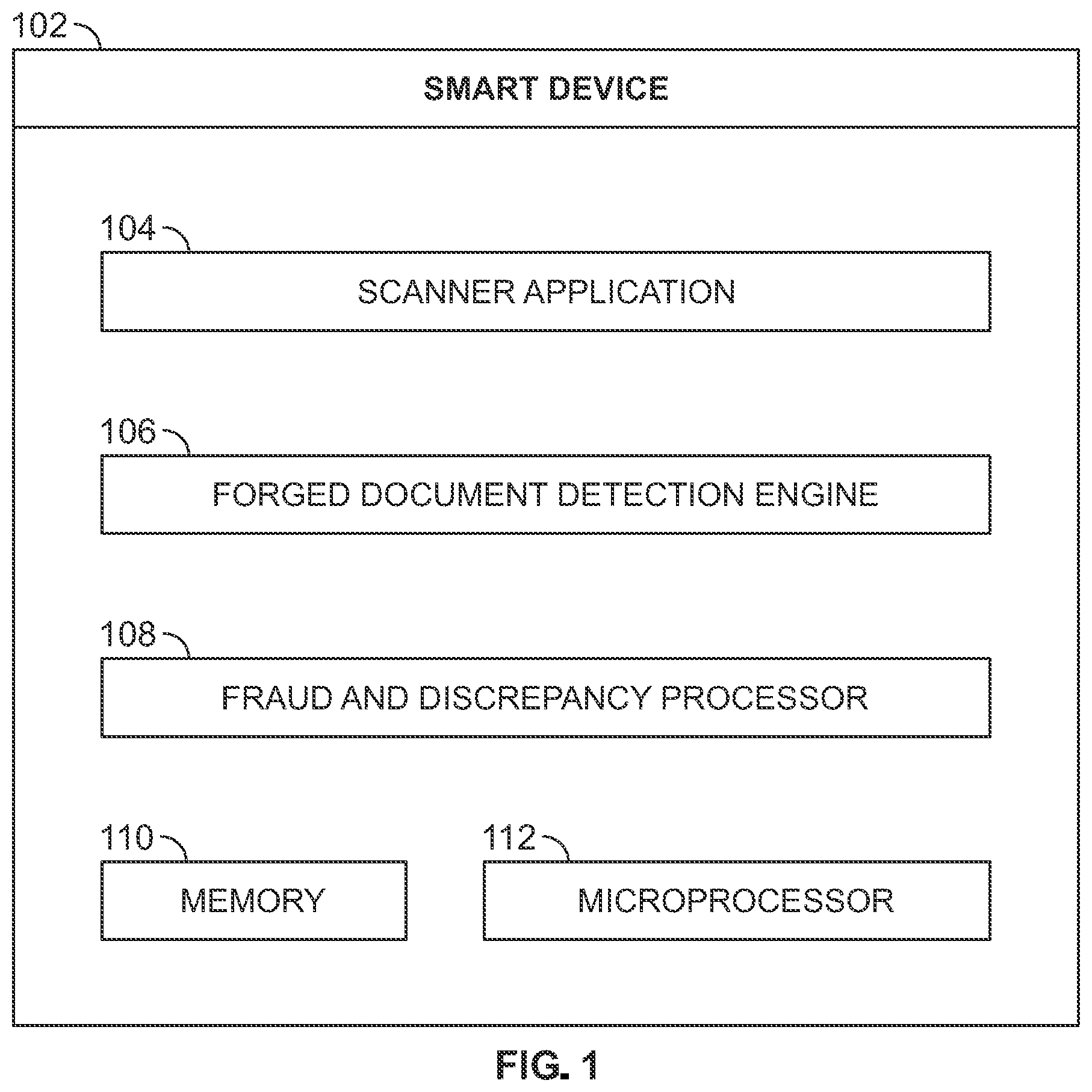 Patent US12602945 — Real-time document forgery detection — Figure 1