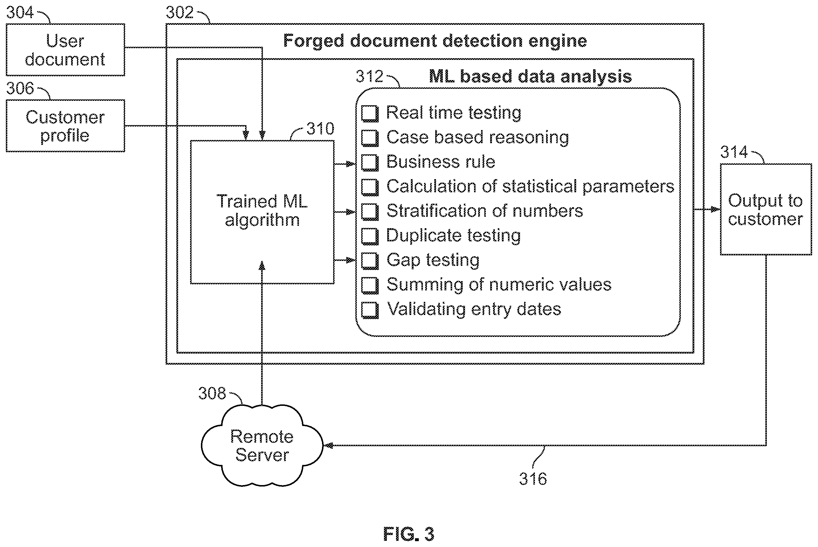 Patent US12602945 Figure 3 – Real-time document forgery detection