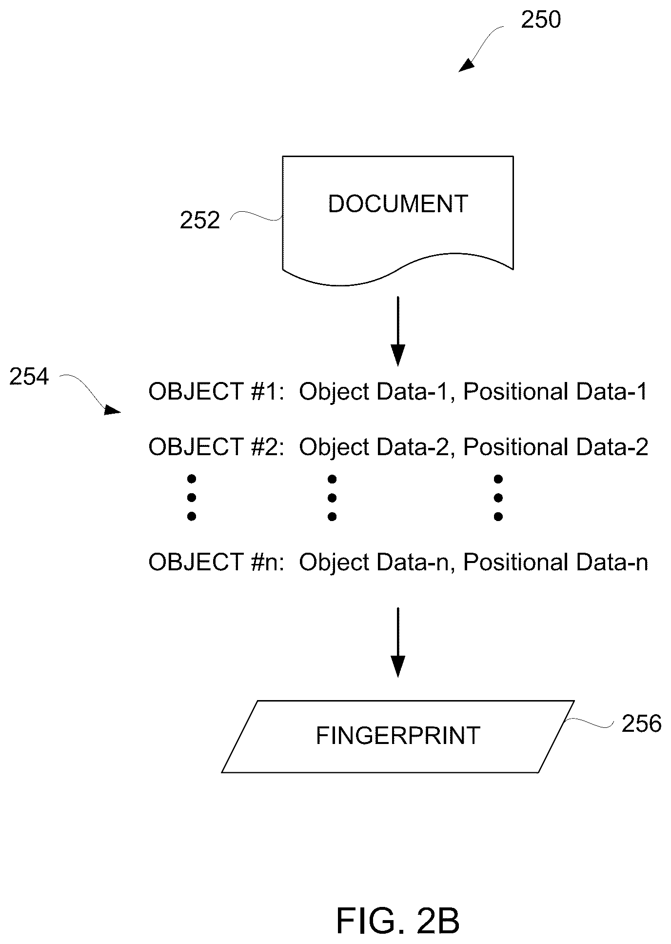 Patent US12602947 Figure 3 – Method and system for extracting data from documents and automatically modifying data item of the extracted data based on guidance retrieved from feedback file