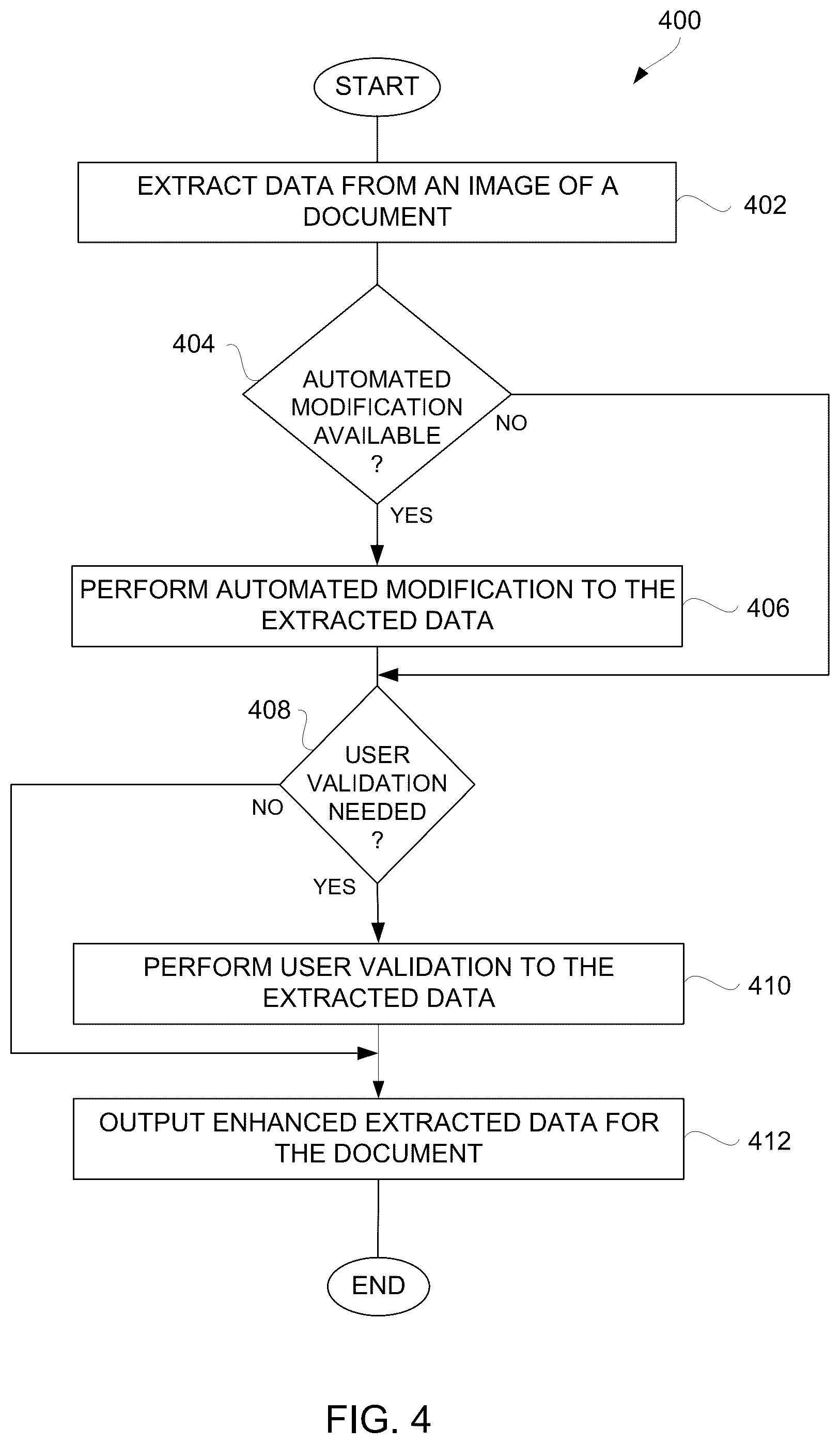 Patent US12602947 Figure 9 – Method and system for extracting data from documents and automatically modifying data item of the extracted data based on guidance retrieved from feedback file
