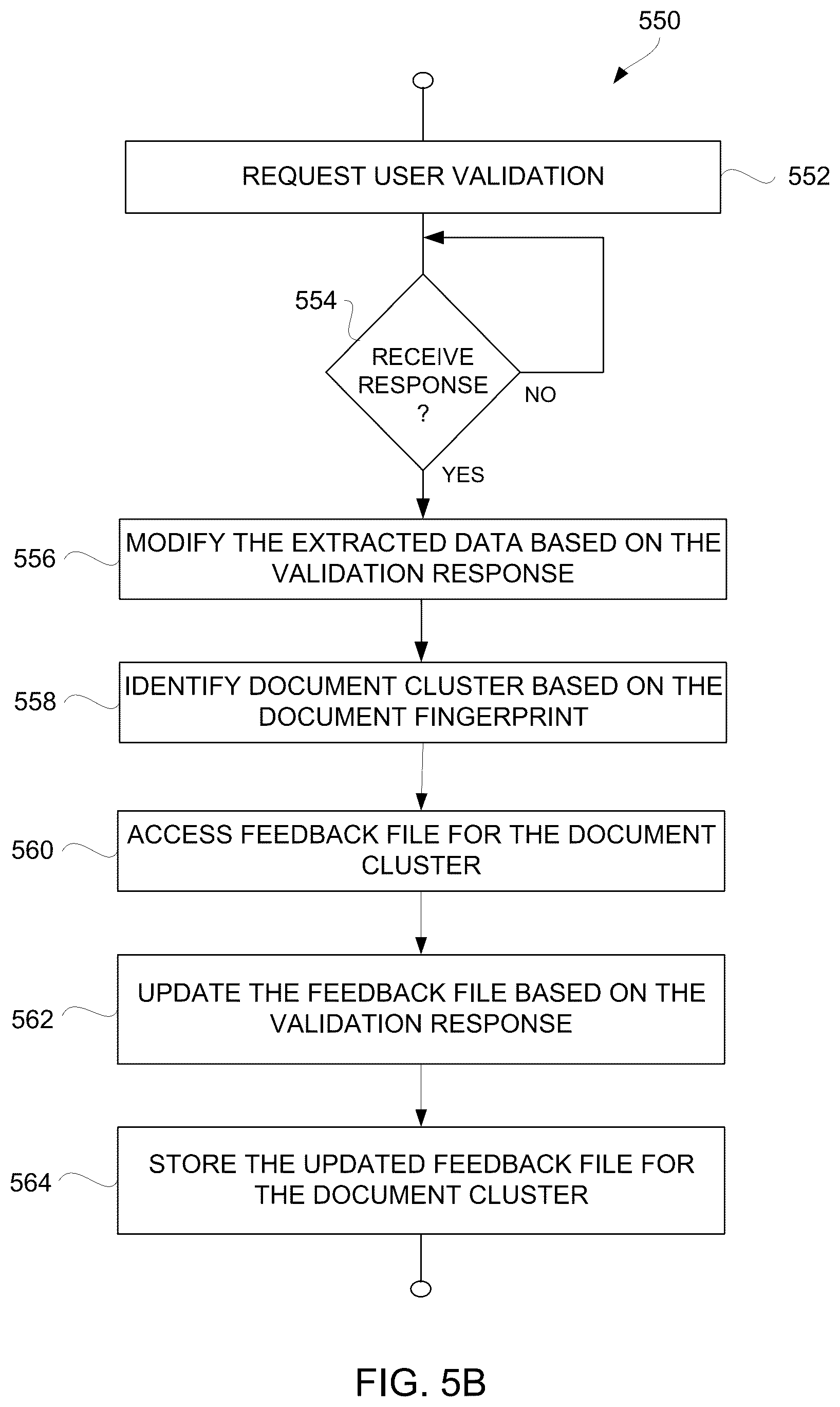 Patent US12602947 Figure 11 – Method and system for extracting data from documents and automatically modifying data item of the extracted data based on guidance retrieved from feedback file