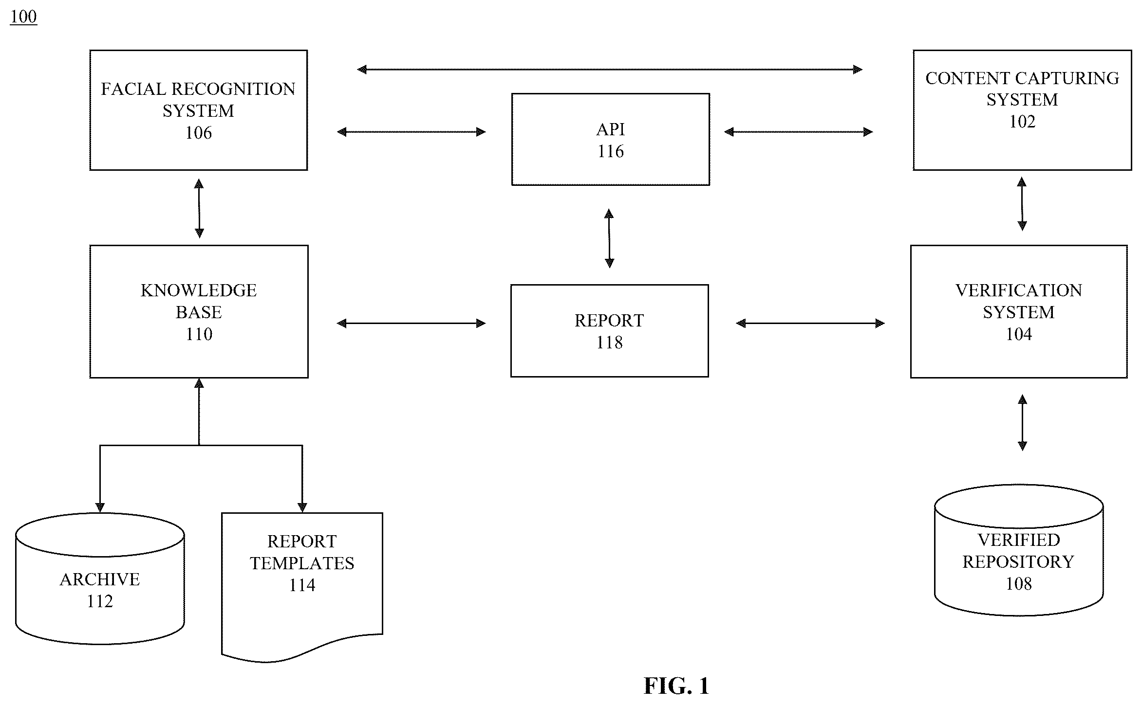 Patent US12602950 Figure 1 – System and methods for identifying a verified searcher