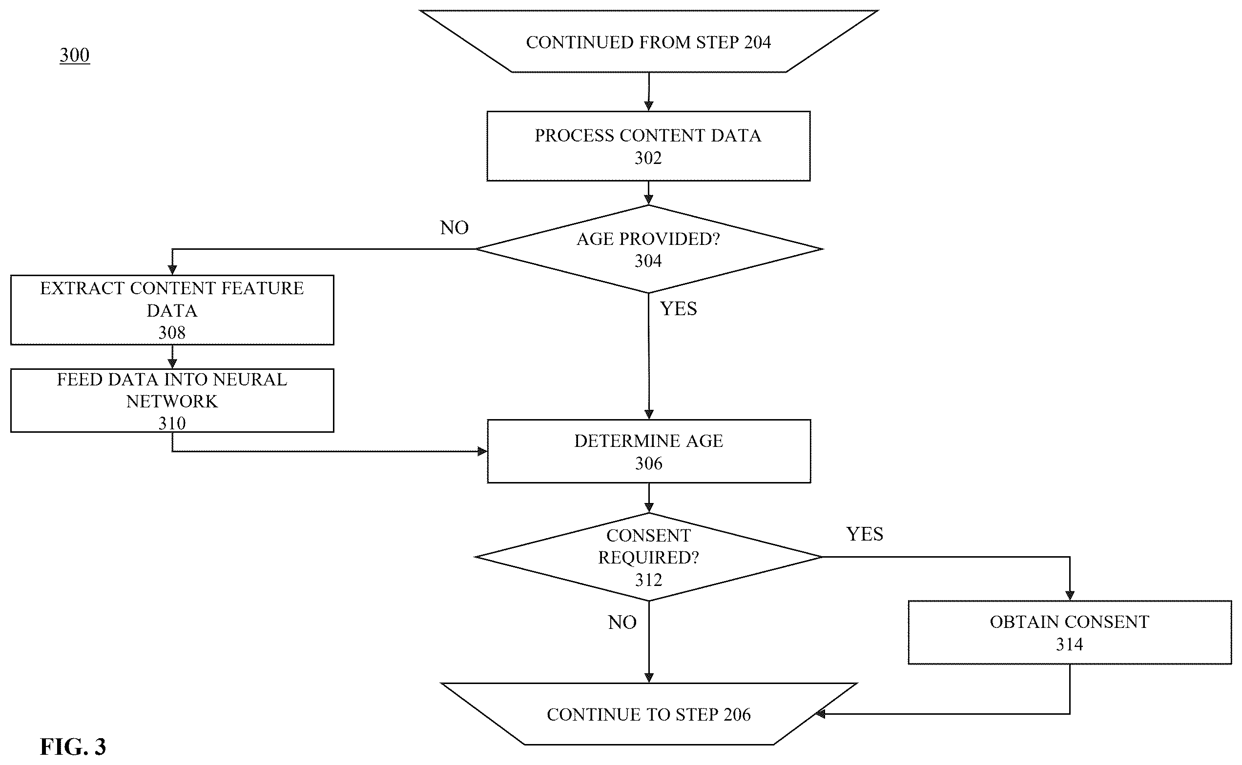 Patent US12602950 Figure 3 – System and methods for identifying a verified searcher