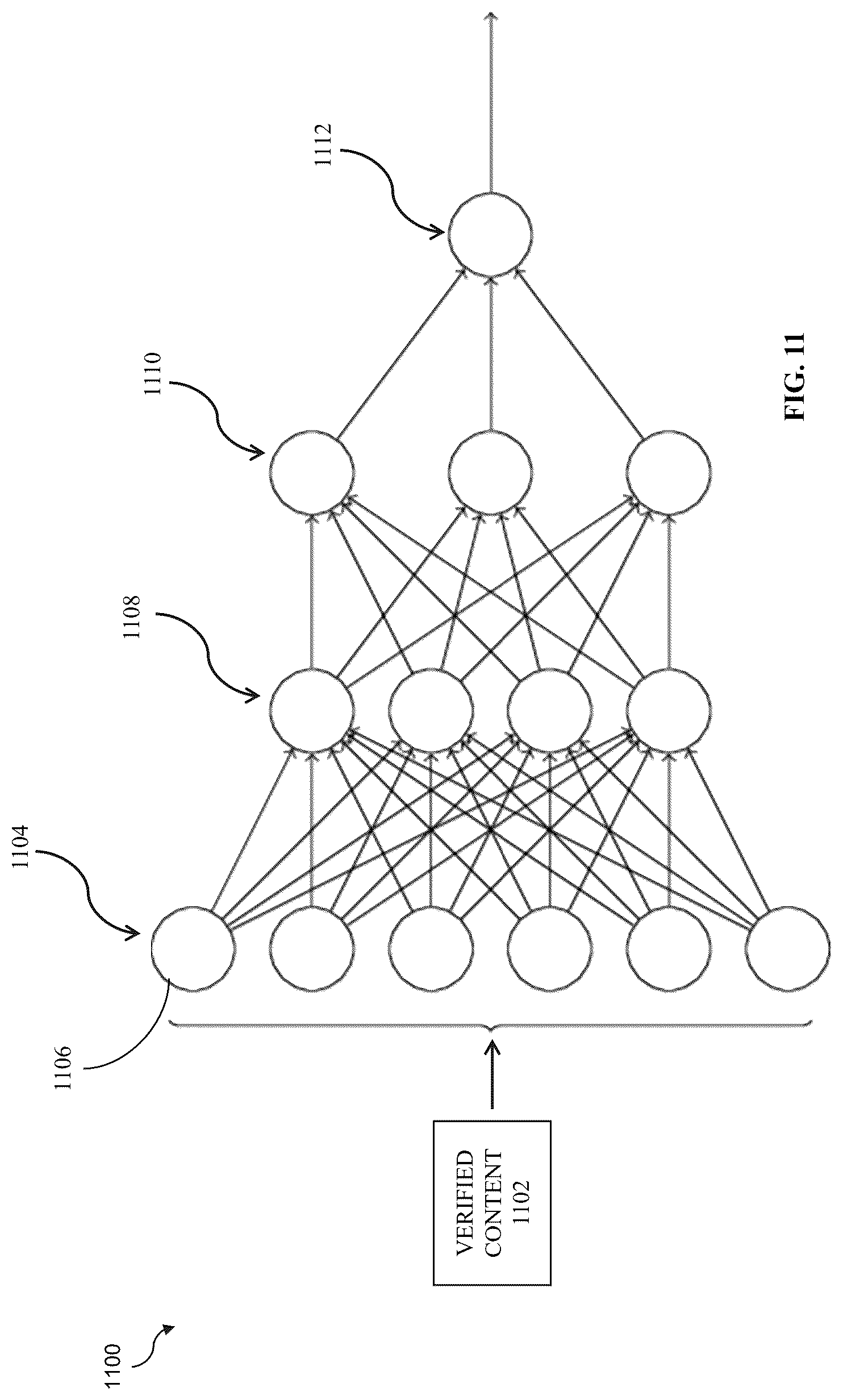 Patent US12602950 Figure 11 – System and methods for identifying a verified searcher