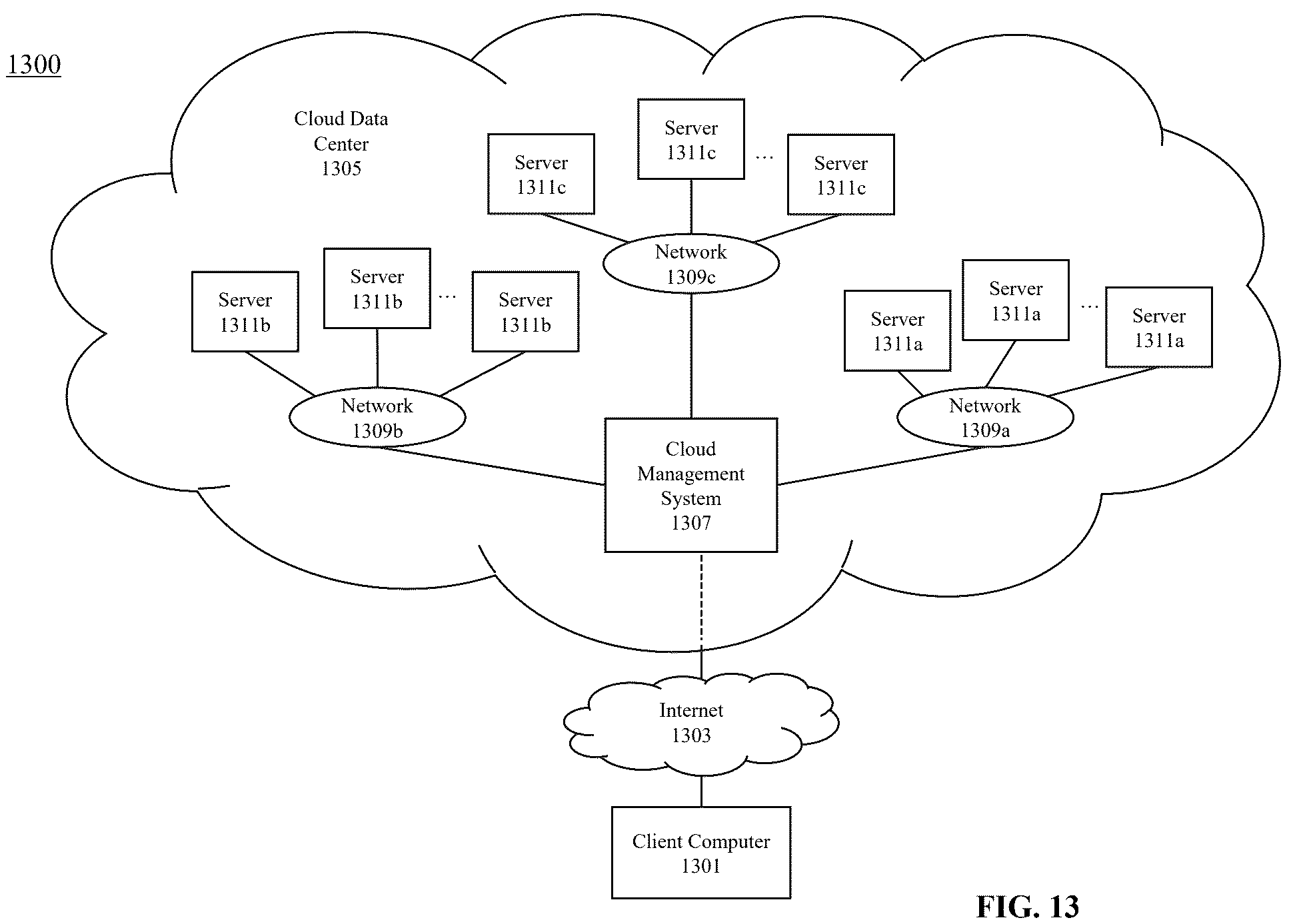 Patent US12602950 Figure 13 – System and methods for identifying a verified searcher