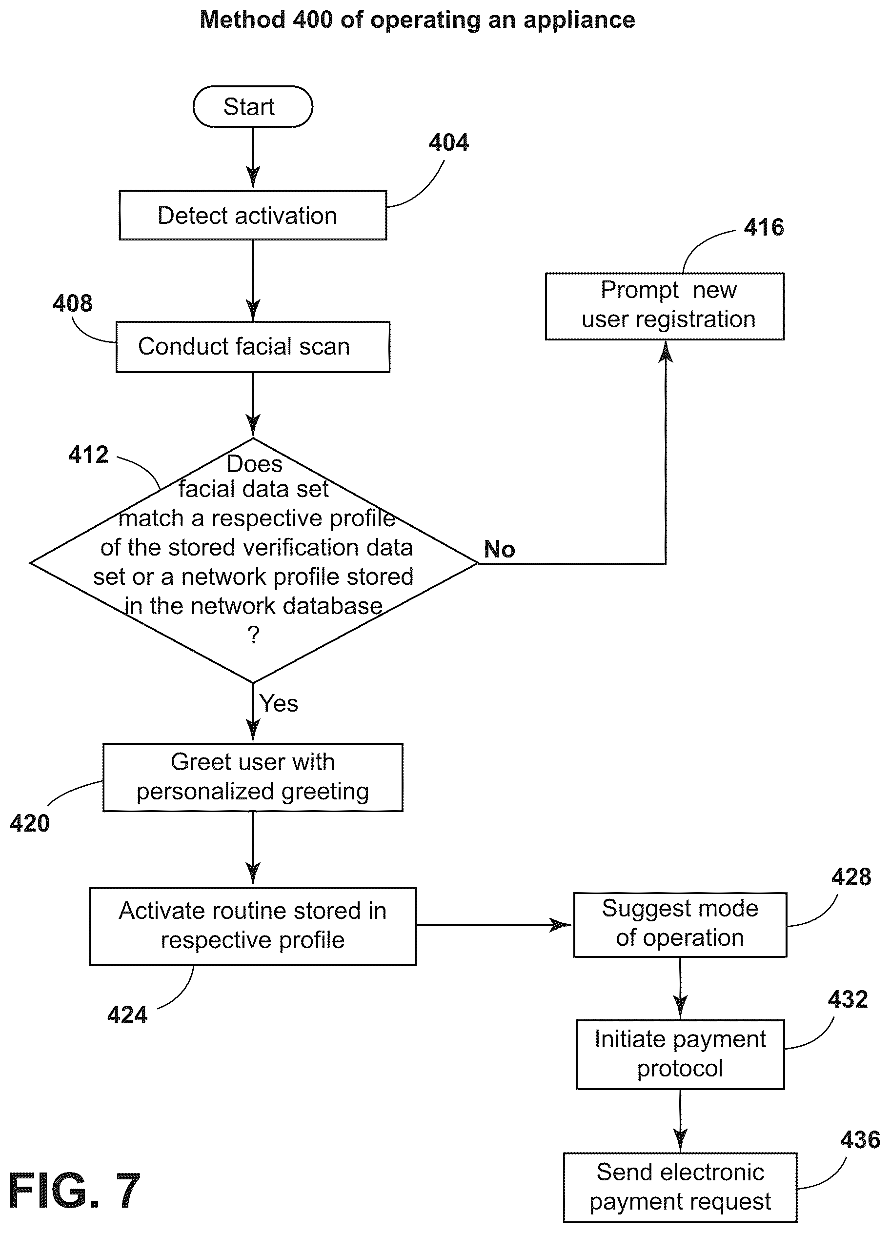 Patent US12602951 Figure 6 – Appliance having a customizable user profile