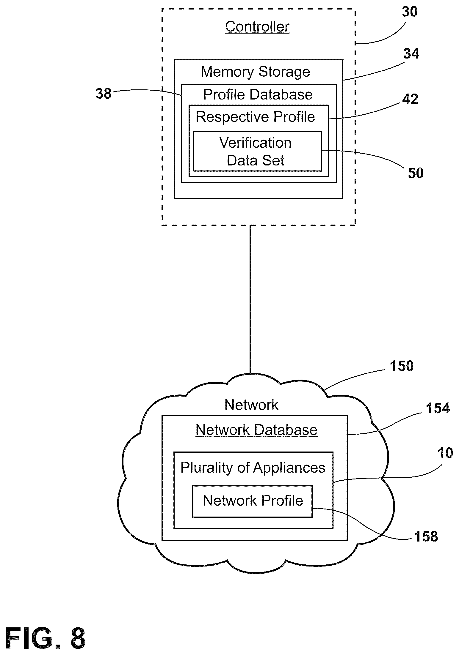 Patent US12602951 Figure 7 – Appliance having a customizable user profile