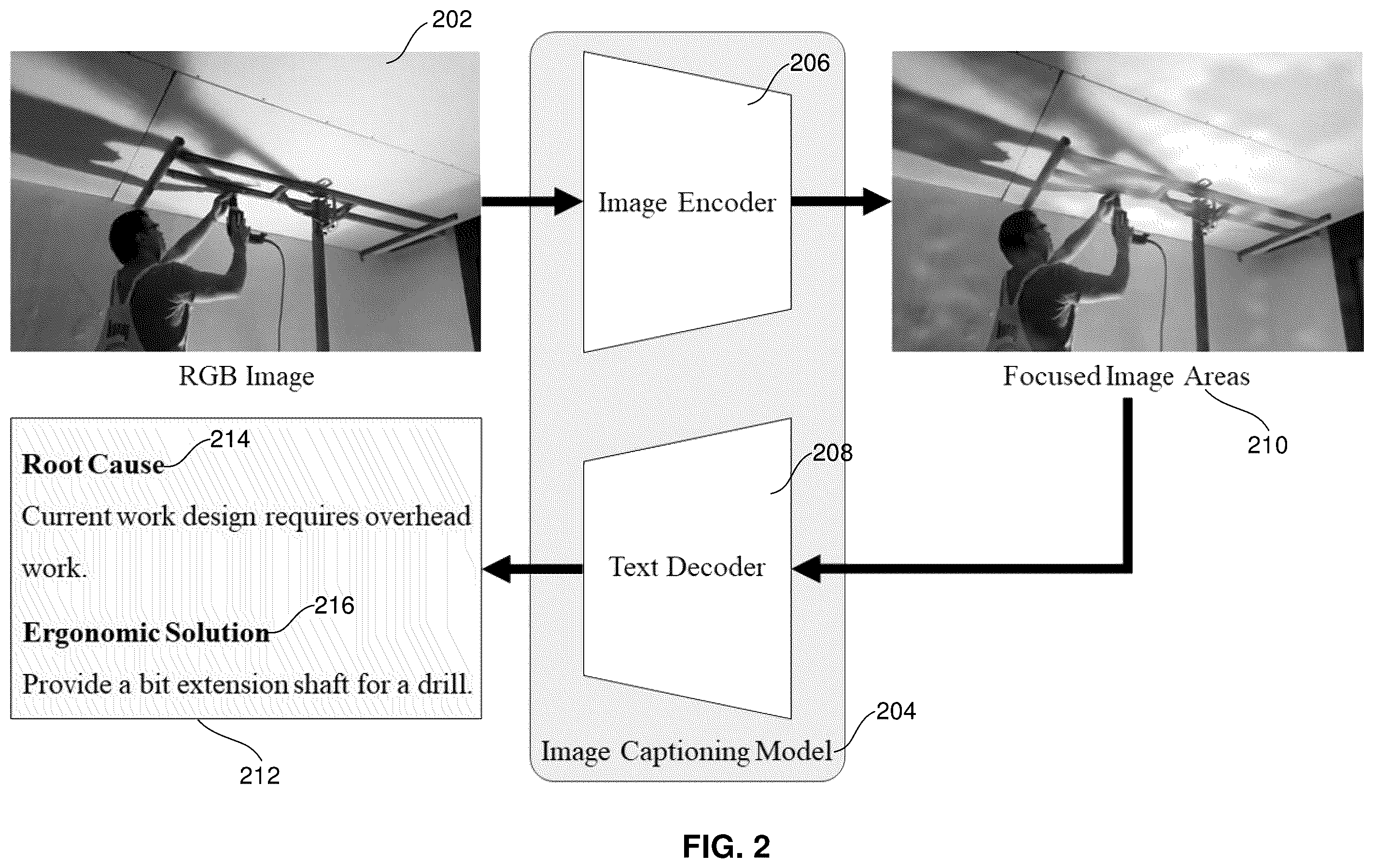 Patent US12602952 Figure 2 – Image-based automated ergonomic risk root cause and solution identification system and method