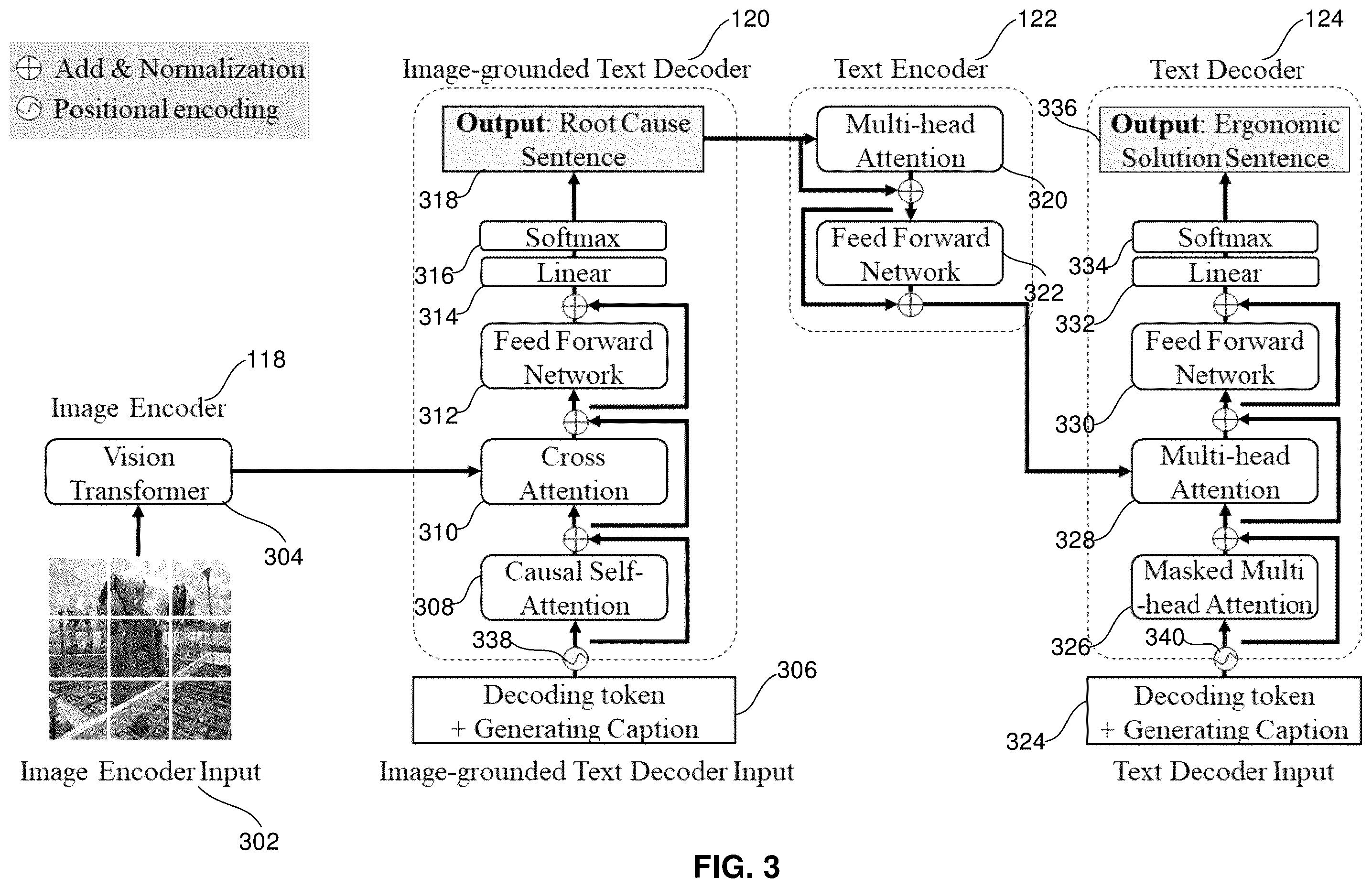 Patent US12602952 Figure 3 – Image-based automated ergonomic risk root cause and solution identification system and method