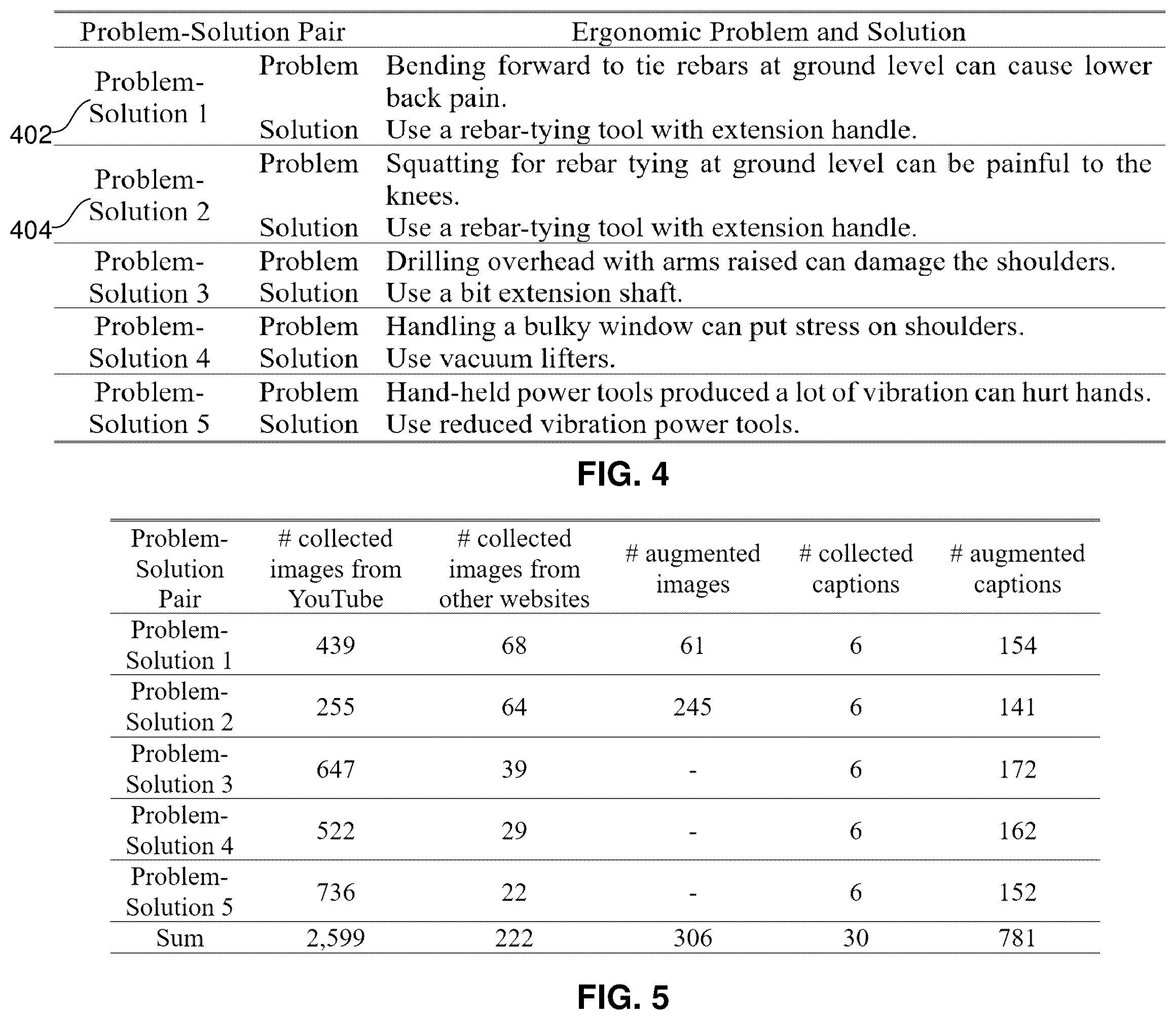 Patent US12602952 Figure 4 – Image-based automated ergonomic risk root cause and solution identification system and method