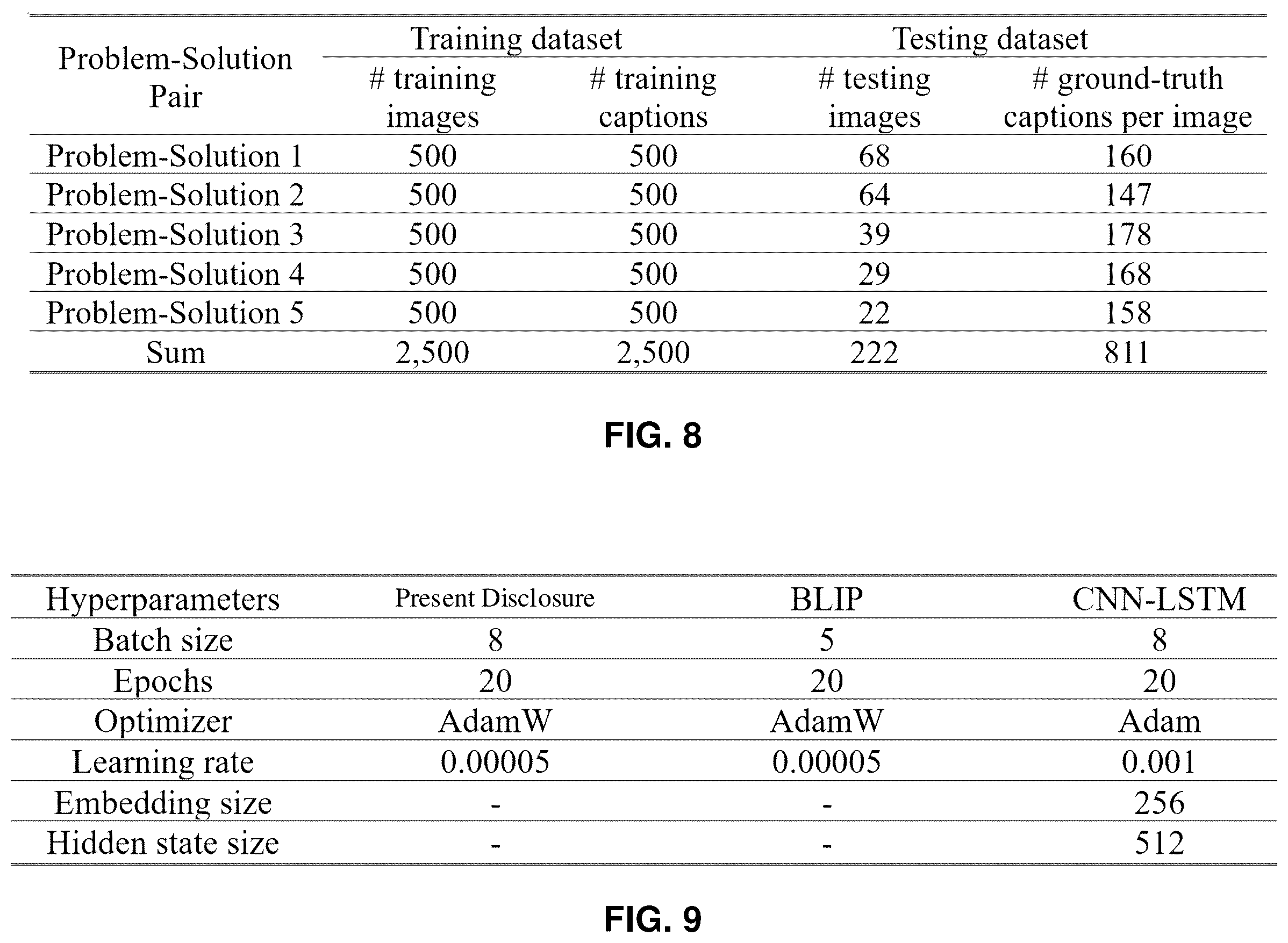 Patent US12602952 Figure 7 – Image-based automated ergonomic risk root cause and solution identification system and method
